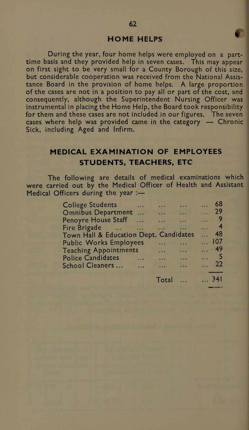HOME HELPS r During the year, four home helps were employed on a part- time basis and they provided help in seven cases. This may appear on first sight to be very small for a County Borough of this size, but considerable cooperation was received from the National Assis- tance Board in the provision of home helps. A large proportion of the cases are not in a position to pay all or part of the cost, and consequently, although the Superintendent Nursing Officer was instrumental in placing the Home Help, the Board took responsibility for them and these cases are not included in our figures. The seven cases where help was provided came in the category — Chronic Sick, including Aged and Infirm. The following are details of medical examinations which were carried out by the Medical Officer of Health and Assistant Medical Officers during the year :— MEDICAL EXAMINATION OF EMPLOYEES STUDENTS, TEACHERS, ETC College Students Omnibus Department ... Penoyre House Staff Fire Brigade Town Hall & Education Dept, Public Works Employees Teaching Appointments Police Candidates School Cleaners ... 68 29 9 4 Candidates ... 48 107 49 5 22