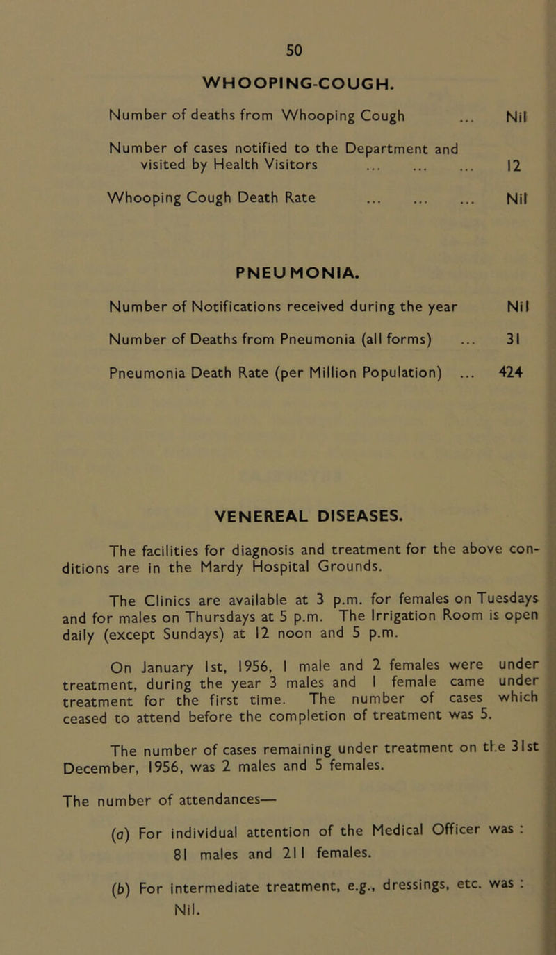 WHOOPING-COUGH. Number of deaths from Whooping Cough ... Nil Number of cases notified to the Department and visited by Health Visitors 12 Whooping Cough Death Rate Nil PNEUMONIA. Number of Notifications received during the year Nil Number of Deaths from Pneumonia (all forms) ... 31 Pneumonia Death Rate (per Million Population) ... 424 VENEREAL DISEASES. The facilities for diagnosis and treatment for the above con- ditions are in the Mardy Hospital Grounds. The Clinics are available at 3 p.m. for females on Tuesdays and for males on Thursdays at 5 p.m. The Irrigation Room is open daily (except Sundays) at 12 noon and 5 p.m. On January 1st, 1956, I male and 2 females were under treatment, during the year 3 males and I female came under treatment for the first time. The number of cases which ceased to attend before the completion of treatment was 5. The number of cases remaining under treatment on the 31st December, 1956, was 2 males and 5 females. The number of attendances— (a) For individual attention of the Medical Officer was : 81 males and 211 females. (b) For intermediate treatment, e.g., dressings, etc. was ; Nil.