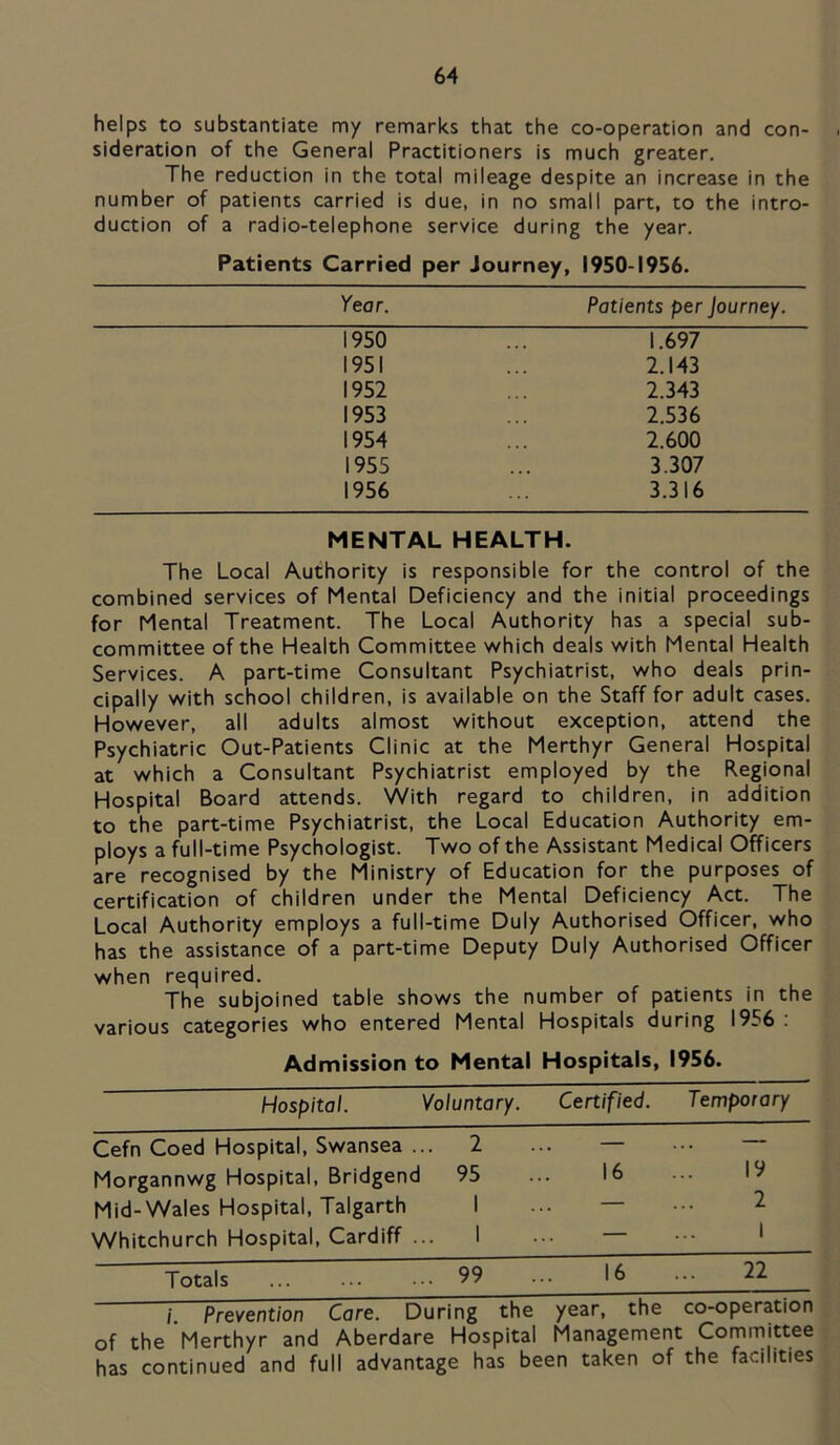 helps to substantiate my remarks that the co-operation and con- sideration of the General Practitioners is much greater. The reduction in the total mileage despite an increase in the number of patients carried is due, in no small part, to the intro- duction of a radio-telephone service during the year. Patients Carried per Journey, 1950-1956. Year. Patients per Journey. 1950 T697 1951 ... 2.143 1952 ... 2.343 1953 ... 2.536 1954 ... 2.600 1955 ... 3.307 1956 ... 3.316 MENTAL HEALTH. The Local Authority is responsible for the control of the combined services of Mental Deficiency and the initial proceedings for Mental Treatment. The Local Authority has a special sub- committee of the Health Committee which deals with Mental Health Services. A part-time Consultant Psychiatrist, who deals prin- cipally with school children, is available on the Staff for adult cases. However, all adults almost without exception, attend the Psychiatric Out-Patients Clinic at the Merthyr General Hospital at which a Consultant Psychiatrist employed by the Regional Hospital Board attends. With regard to children, in addition to the part-time Psychiatrist, the Local Education Authority em- ploys a full-time Psychologist. Two of the Assistant Medical Officers are recognised by the Ministry of Education for the purposes of certification of children under the Mental Deficiency Act. The Local Authority employs a full-time Duly Authorised Officer, who has the assistance of a part-time Deputy Duly Authorised Officer when required. The subjoined table shows the number of patients in the various categories who entered Mental Hospitals during 1956 : Admission to Mental Hospitals, 1956. Hospital. Voluntary. Certified. Temporary Cefn Coed Hospital, Swansea ... 2 — — Morgannwg Hospital, Bridgend 95 16 19 Mid-Wales Hospital, Talgarth 1 . 2 Whitchurch Hospital, Cardiff ... 1 . . 1 Totals 99 16 22 i. Prevention Care. During the year, the co-operation of the Merthyr and Aberdare Hospital Management Committee has continued and full advantage has been taken of the facilities