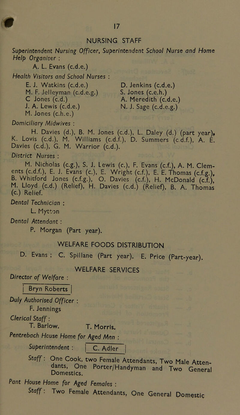 I NURSING STAFF Superintendent Nursing Officer, Superintendent School Nurse and Home Help Organiser : A. L. Evans (c.d.e.) Health Visitors and School Nurses : E. J. Watkins (c.d.e.) M. F. Jelleyman (c.d.e.g.) C Jones (c.d.) J. A. Lewis (c.d.e.) M. Jones (c.h.e.) D. Jenkins (c.d.e.) S. Jones (c.e.h.) A. Meredith (c.d.e.) N. J. Sage (c.d.e.g.) (part year), (c d.f.), A. E. Domiciliary Midwives : H. Davies (d.), B. M. Jones (c.d.), L. Daley (d.) K. Lovis (c.d.), M. Williams (c.d.f.), D. Summers Davies (c.d.), G. M. Warrior (c.d.). District Nurses : M. Nicholas (c.g.), S. J. Lewis (c,), F. Evans (c.f.), A. M. Clem- ents (c.d.f.), E. J. Evans (c.), E. Wright (c.f.), E. E. Thomas (c.f.g.), B. Whitford Jones (c.f.g.), O. Davies (c.f.), H. McDonald (c.f.), M. Lloyd (c.d.) (Relief), H. Davies (c.d.) (Relief), B. A. Thomas (c.) Relief. Dental Technician : L. Mytton Dental Attendant : P. Morgan (Part year). WELFARE FOODS DISTRIBUTION D. Evans ; C. Spillane (Part year). E. Price (Part-year). WELFARE SERVICES Director of Welfare : I Bryn Roberts | Duly Authorised Officer : F. Jennings Clerical Staff: T. Barlow. T. Morris. Pentrebach House Home for Aged Men : Superintendent : C. Adler Staff: One Cook, two Female Attendants, Two Male Atten- dants, One Porter/Handyman and Two General Domestics. Pant House Home for Aged Females : Staff: Two Female Attendants, One General Domestic
