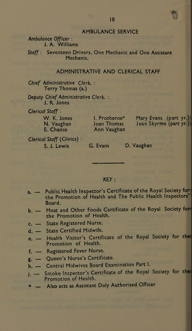AMBULANCE SERVICE Ambulance Officer : 1. A. Williams Staff: Seventeen Drivers, One Mechanic and One Assistant Mechanic. ADMINISTRATIVE AND CLERICAL STAFF Chief Administrative Clerk. : Terry Thomas (a.) Deputy Chief Administrative Clerk. : J. R. Jones Clerical Staff: W. K. Jones N. Vaughan E. Chance Clerical Staff (Clinics) : S. J. Lewis I. Protheroe* Mary Evans (part yr.)) Joan Thomas Jean Skyrme (part yr.)) Ann Vaughan G. Evans D. Vaughan KEY : a. — Public Health Inspector’s Certificate of the Royal Society for the Promotion of Health and The Public Health Inspectors’* Board. b. Meat and Other Foods Certificate of the Royal Society fon the Promotion of Health. c. — State Registered Nurse. d. — State Certified Midwife. e. Health Visitor’s Certificate of the Royal Society for thee Promotion of Health. f. — Registered Fever Nurse. g. — Queen’s Nurse’s Certificate. h. — Central Midwives Board Examination Part I. j. — Smoke Inspector’s Certificate of the Royal Society for thee Promotion of Health. * — Also acts as Assistant Duly Authorised Officer