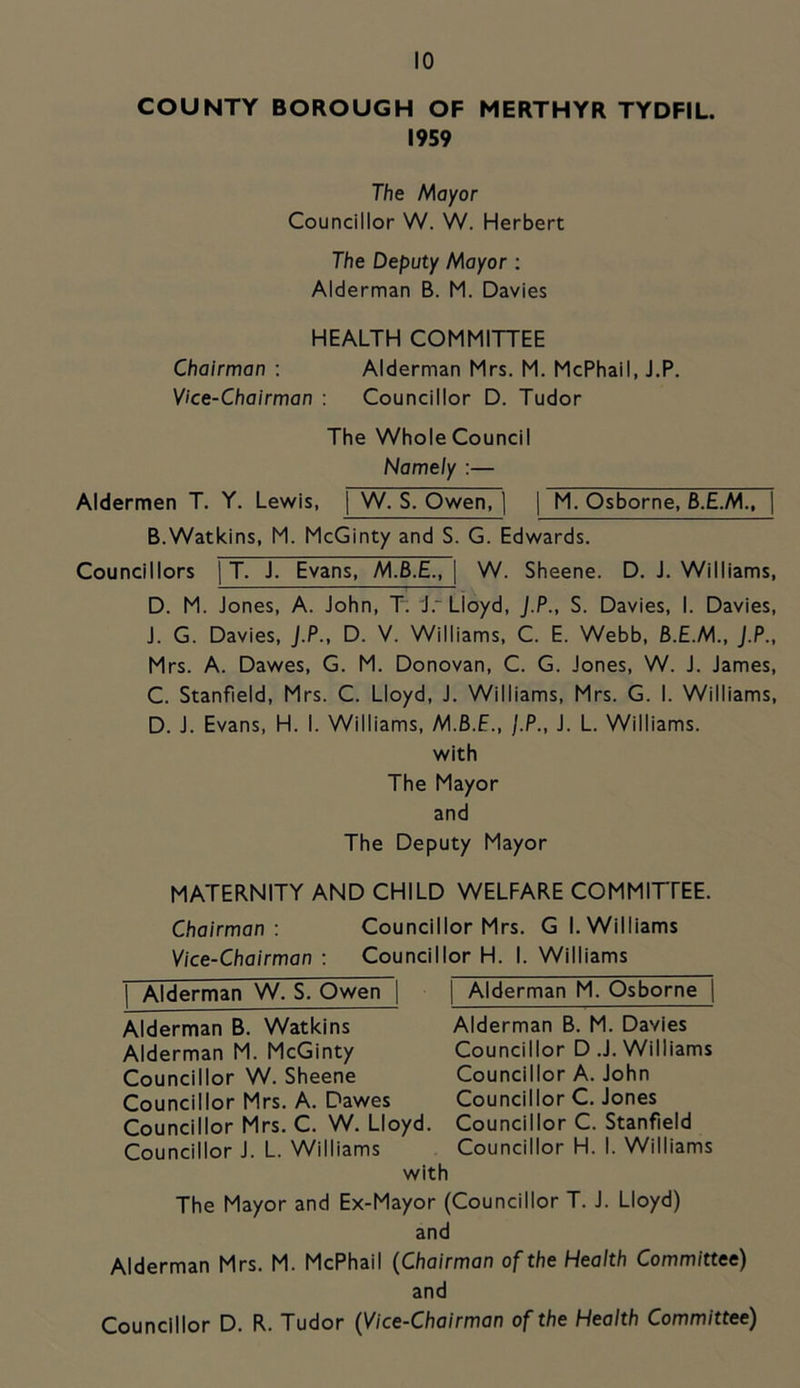 COUNTY BOROUGH OF MERTHYR TYDFIL. 1959 The Mayor Councillor W. W. Herbert The Deputy Mayor ; Alderman B. M. Davies HEALTH COMMITTEE Chairman : Alderman Mrs. M. McPhail, J.P. Vice-Chairman : Councillor D. Tudor The Whole Council Namely :— Aldermen T. Y. Lewis, I W. S, Owen, 1 M. Osborne, B.E.M., B.Watkins, M. McGinty and S. G. Edwards. Councillors T. J. Evans, M.B.E., I W. Sheene. D. J. Williams, D. M. Jones, A. John, T“. J.” Lloyd, J.P., S. Davies, I. Davies, J. G. Davies, J.P., D. V. Williams, C. E. Webb, B.E.M., J.P., Mrs. A. Dawes, G. M. Donovan, C. G. Jones, W. J. James, C. Stanfield, Mrs. C. Lloyd, J. Williams, Mrs. G. I. Williams, D. J. Evans, H. I. Williams, M.B.E., j.P., J. L. Williams. with The Mayor and The Deputy Mayor MATERNITY AND CHILD WELFARE COMMITFEE. Chairman: Councillor Mrs. Gl. Williams Vice-Chairman : Councillor H. I. Williams Alderman W. S. Owen Alderman M. Osborne Alderman B. M. Davies Councillor D.J. Williams Councillor A. John Councillor C. Jones Councillor C. Stanfield Councillor H. I. Williams Alderman B. Watkins Alderman M. McGinty Councillor W. Sheene Councillor Mrs. A. Dawes Councillor Mrs. C. W. Lloyd. Councillor J. L. Williams with The Mayor and Ex-Mayor (Councillor T. J. Lloyd) and Alderman Mrs. M. McPhail (Chairman of the Health Committee) and Councillor D. R. Tudor (Vice-Chairman of the Health Committee)