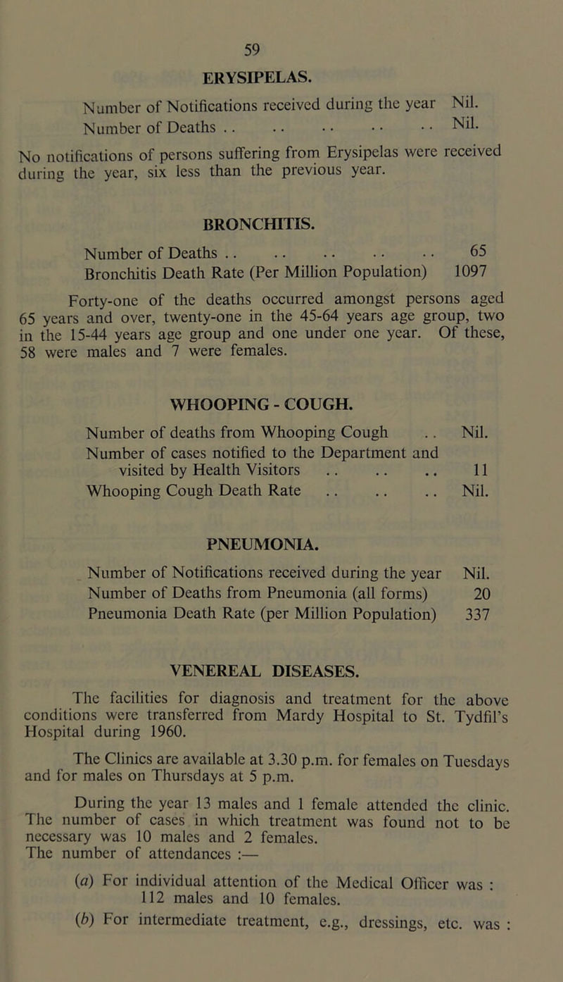 ERYSIPELAS. Number of Notifications received during the year Nil. Number of Deaths .. .. • • • • • • Nil. No notifications of persons suffering from Erysipelas were received during the year, six less than the previous year. BRONCHITIS. Number of Deaths .. .. .. • • • • 65 Bronchitis Death Rate (Per Million Population) 1097 Forty-one of the deaths occurred amongst persons aged 65 years and over, twenty-one in the 45-64 years age group, two in the 15-44 years age group and one under one year. Of these, 58 were males and 7 were females. WHOOPING - COUGH. Number of deaths from Whooping Cough .. Nil. Number of cases notified to the Department and visited by Health Visitors .. .. .. 11 Whooping Cough Death Rate .. .. .. Nil. PNEUMONIA. _ Number of Notifications received during the year Nil. Number of Deaths from Pneumonia (all forms) 20 Pneumonia Death Rate (per Million Population) 337 VENEREAL DISEASES. The facilities for diagnosis and treatment for the above conditions were transferred from Mardy Hospital to St. Tydfil’s Hospital during 1960. The Clinics are available at 3.30 p.m. for females on Tuesdays and for males on Thursdays at 5 p.m. During the year 13 males and 1 female attended the clinic. The number of cases in which treatment was found not to be necessary was 10 males and 2 females. The number of attendances :— (a) For individual attention of the Medical Officer was : 112 males and 10 females. {b) For intermediate treatment, e.g., dressings, etc. was :