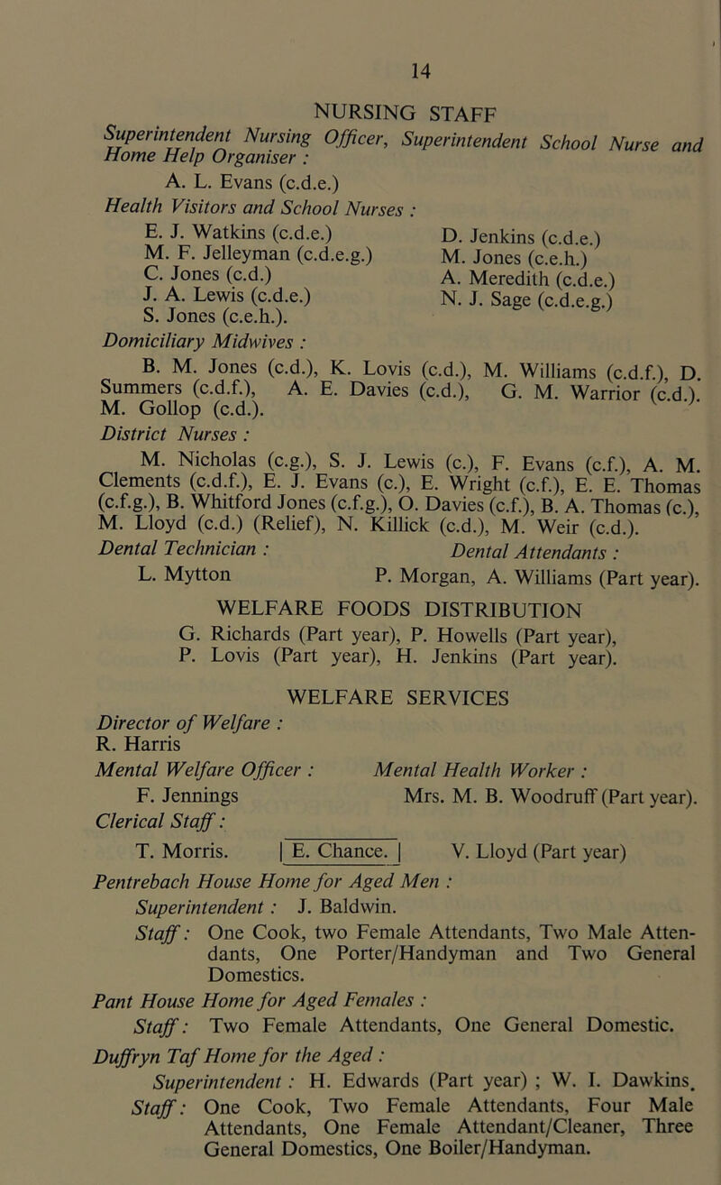 nursing staff SuperintenderU Nursing Officer, Superintendent School Nurse and Home Help Organiser : A. L. Evans (c.d.e.) Health Visitors and School Nurses : E. J. Watkins (c.d.e.) M. F. Jelleyman (c.d.e.g.) C. Jones (c.d.) J. A. Lewis (c.d.e.) S. Jones (c.e.h.). Domiciliary Midwives: B. M. Jones (c.d.), K. Lovis Summers (c.d.f.), A. E. Davies M. Gollop (c.d.). District Nurses: D. Jenkins (c.d.e.) M. Jones (c.e.h.) A. Meredith (c.d.e.) N. J. Sage (c.d.e.g.) (c.d.), M. Williams (c.d.f.), D. (c.d.), G. M. Warrior (c.d.). M. Nicholas (c.g.), S. J. Lewis (c.), F. Evans (c.f.), A. M. Clements (c.d.f.), E. J. Evans (c.), E. Wright (c.f.), E. E. Thomas (c.f.g.), B. Whitford Jones (c.f.g.), O. Davies (c.f.), B. A. Thomas (c.), M. Lloyd (c.d.) (Relief), N. Killick (c.d.X M. Weir (c.d.). Dental Technician : Dental Attendants : L. Mytton P. Morgan, A. Williams (Part year). WELFARE FOODS DISTRIBUTION G. Richards (Part year), P. Howells (Part year), P. Lovis (Part year), H. Jenkins (Part year). WELFARE SERVICES Director of Welfare : R. Harris Mental Welfare Officer : Mental Health Worker : F. Jennings Mrs. M. B. Woodruff (Part year). Clerical Staff: T. Morris. | E. Chance. [ V. Lloyd (Part year) Pentrebach House Home for Aged Men : Superintendent: J. Baldwin. Staff: One Cook, two Female Attendants, Two Male Atten- dants, One Porter/Handyman and Two General Domestics. Pant House Home for Aged Females : Staff: Two Female Attendants, One General Domestic. Duffryn Taf Home for the Aged: Superintendent: H. Edwards (Part year) ; W. I. Dawkins. Staff: One Cook, Two Female Attendants, Four Male Attendants, One Female Attendant/Cleaner, Three General Domestics, One Boiler/Handyman.