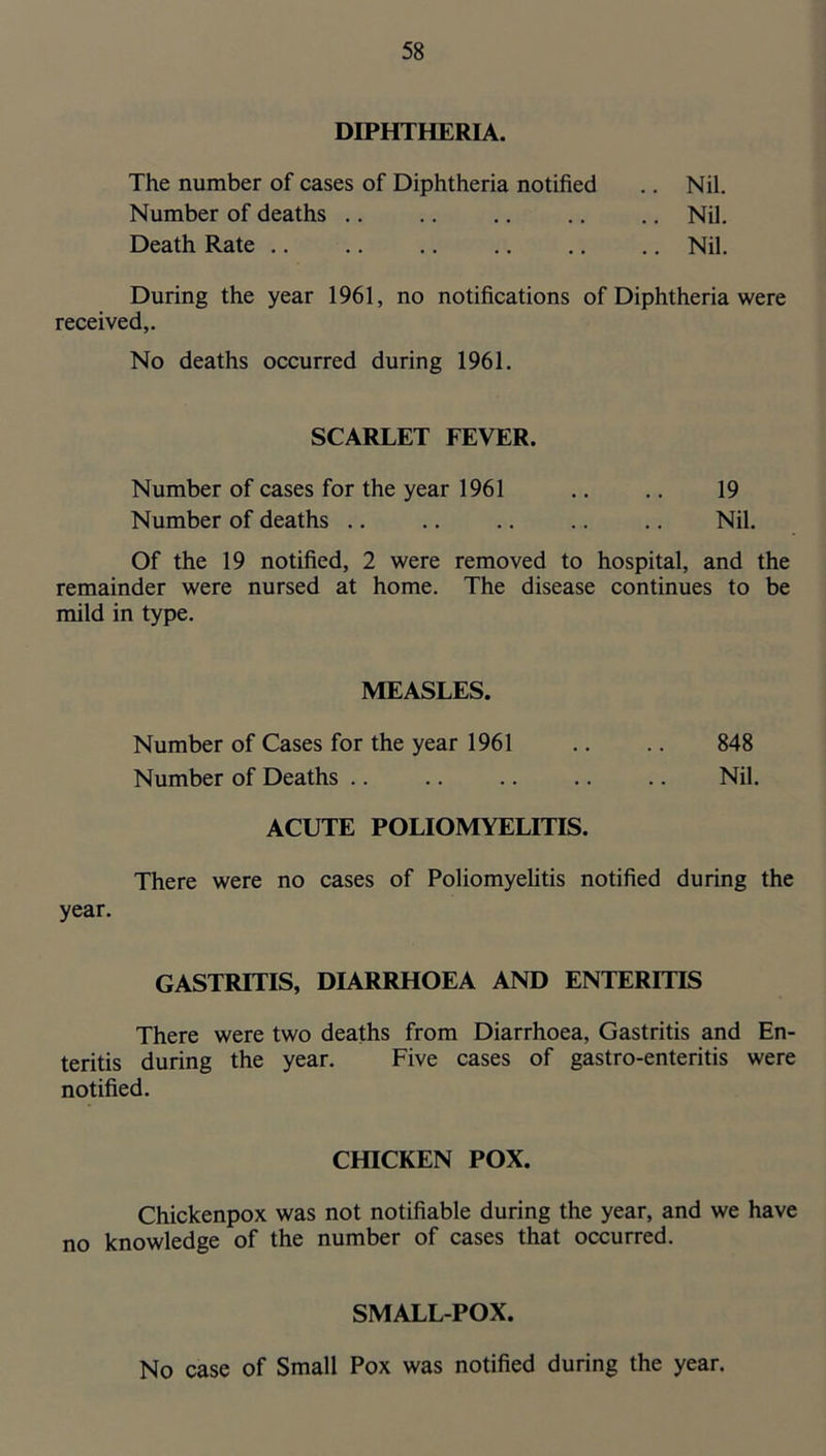 DIPHTHERIA. The number of cases of Diphtheria notified .. Nil. Number of deaths .. .. .. .. .. Nil. Death Rate .. .. .. .. .. .. Nil. During the year 1961, no notifications of Diphtheria were received,. No deaths occurred during 1961. SCARLET FEVER. Number of cases for the year 1961 .. .. 19 Number of deaths .. .. .. .. .. Nil. Of the 19 notified, 2 were removed to hospital, and the remainder were nursed at home. The disease continues to be mild in type. MEASLES. Number of Cases for the year 1961 .. .. 848 Number of Deaths .. Nil. ACUTE POLIOMYELITIS. There were no cases of Poliomyelitis notified during the year. GASTRITIS, DIARRHOEA AND ENTERITIS There were two deaths from Diarrhoea, Gastritis and En- teritis during the year. Five cases of gastro-enteritis were notified. CHICKEN POX. Chickenpox was not notifiable during the year, and we have no knowledge of the number of cases that occurred. SMALLPOX. No case of Small Pox was notified during the year.