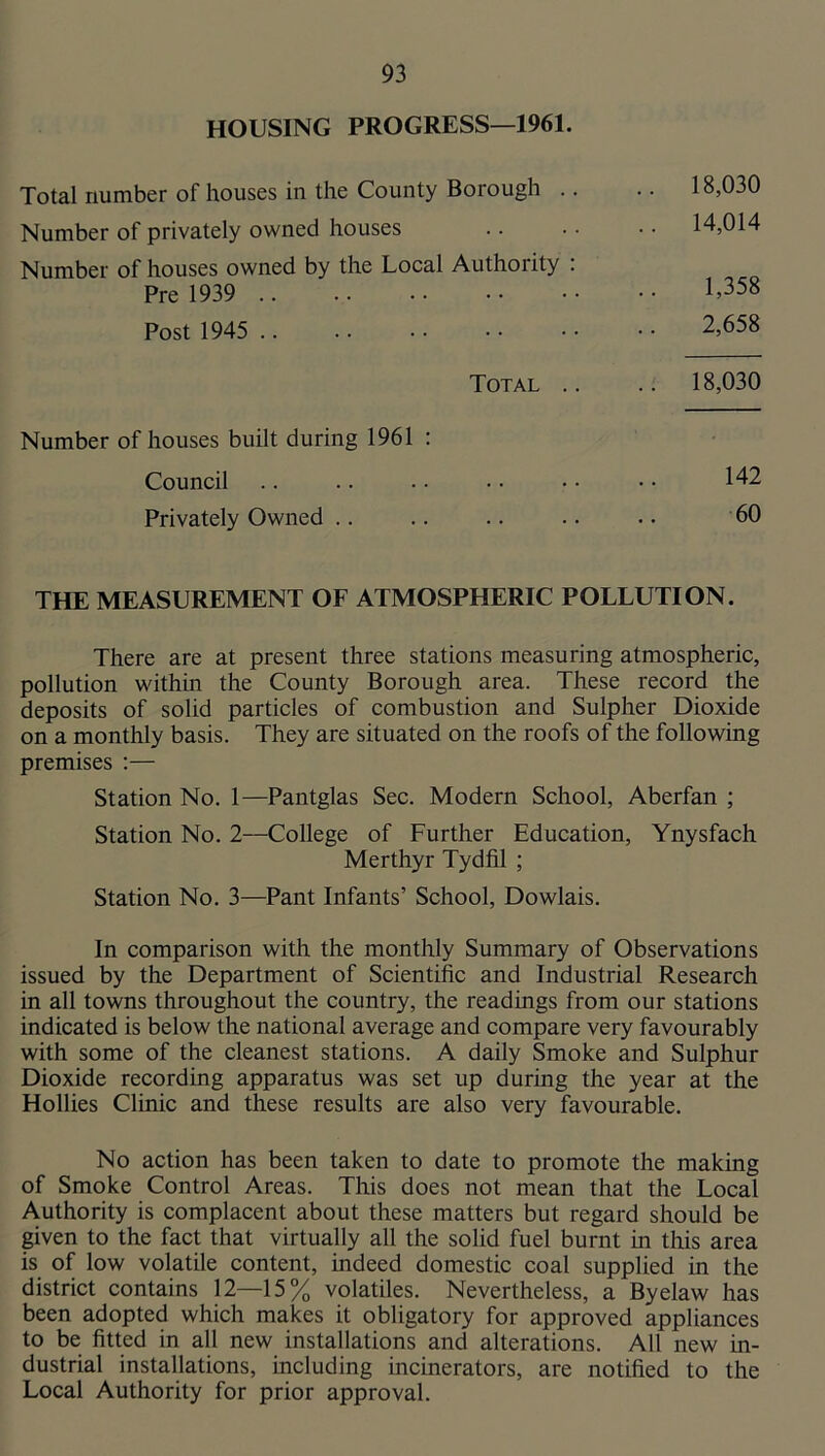 HOUSING PROGRESS—1961. Total number of houses in the County Borough .. Number of privately owned houses Number of houses owned by the Local Authority : 18,030 14,014 Pre 1939 .. Post 1945 .. 1,358 2,658 Total .. 18,030 Number of houses built during 1961 : Council Privately Owned .. 142 60 THE MEASUREMENT OF ATMOSPHERIC POLLUTION. There are at present three stations measuring atmospheric, pollution withm the County Borough area. These record the deposits of solid particles of combustion and Sulpher Dioxide on a monthly basis. They are situated on the roofs of the following premises :— Station No. 1—Pantglas Sec. Modern School, Aberfan ; Station No. 2—College of Further Education, Ynysfach Merthyr Tydfil ; Station No. 3—Pant Infants’ School, Dowlais. In comparison with the monthly Summary of Observations issued by the Department of Scientific and Industrial Research in all towns throughout the country, the readings from our stations indicated is below the national average and compare very favourably with some of the cleanest stations. A daily Smoke and Sulphur Dioxide recording apparatus was set up during the year at the Hollies Clinic and these results are also very favourable. No action has been taken to date to promote the making of Smoke Control Areas. This does not mean that the Local Authority is complacent about these matters but regard should be given to the fact that virtually all the solid fuel burnt in this area is of low volatile content, indeed domestic coal supplied in the district contains 12—15% volatiles. Nevertheless, a Byelaw has been adopted which makes it obligatory for approved appliances to be fitted in all new installations and alterations. All new in- dustrial installations, including incinerators, are notified to the Local Authority for prior approval.