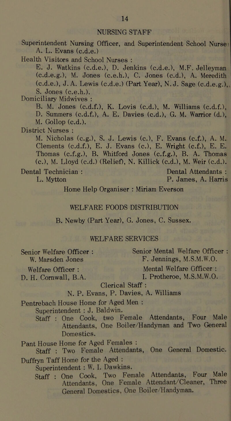 NURSING STAFF Superintendent Nursing Officer, and Superintendent School Nurse* A. L. Evans (c.d.e.) Health Visitors and School Nurses : E. J. Watkins (c.d.e.), D. Jenkins (c.d.e.), M.F. Jelleyman (c.d.e.g.), M. Jones (c.e.h.), C. Jones (c.d.), A. Meredith (c.d.e.), J.A. Lewis (c.d.e.) (Part Year), N. J. Sage (c.d.e.g.),, S. Jones (c.e.h.). Domiciliary Midwives : B. M. Jones (c.d.f.), K. Lovis (c.d.), M. Williams (c.d.f.), D. Summers (c.d.f.), A. E. Davies (c.d.), G. M. Warrior (d.), M. Gollop (c.d.). District Nurses : M. Nicholas (c.g.), S. J. Lewis (c.), F. Evans (c.f.), A. M. Clements (c.d.f.), E. J. Evans (c.), E. Wright (c.f.), E. E. Thomas (c.f.g.), B. Whitford Jones (c.f.g.), B. A. Thomas (c.), M. Lloyd (c.d.) (RelieO, N. Killick (c.d.), M. Weir (c.d.). Dental Technician : Dental Attendants : L. Mytton P. James, A. Harris Home Help Organiser : Miriam Everson WELFARE FOODS DISTRIBUTION B. Newby (Part Year), G. Jones, C. Sussex. WELFARE SERVICES Senior Welfare Officer : W. Marsden Jones Senior Mental Welfare Officer ; F. Jennings, M.S.M.W.O. Welfare Officer : D. H. Cornwall, B.A. N. P. Mental Welfare Officer ; I. Protheroe, M.S.M.W.O. Clerical Staff : Evans, P. Davies, A. Williams Pentrebach House Home for Aged Men : Superintendent : J. Baldwin. Staff : One Cook, two Female Attendants, Four Male Attendants, One Boiler/Handyman and Two General Domestics. Pant House Home for Aged Females : Staff : Two Female Attendants, One General Domestic. Duffryn Taff Home for the Aged : Superintendent : W. I. Dawkins. Staff : One Cook, Two Female Attendants, Four Male Attendants, One Female Attendant/Cleaner, Three General Domestics, One Boiler/Handyman.