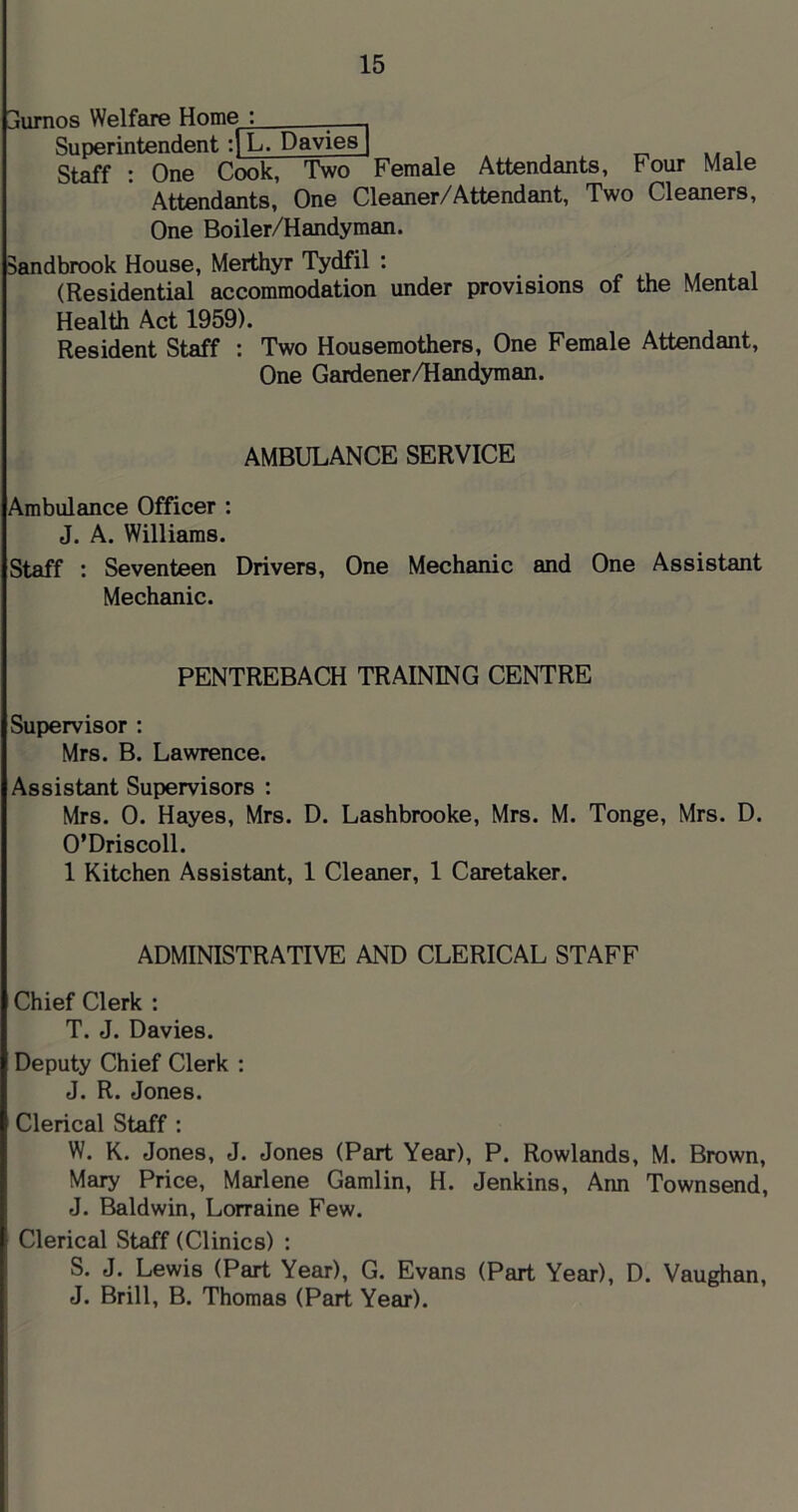 jurnos Welfare Home^ ^ Superintendent ;1 L. Davies Staff : One Cook, Two Female Attendants, Four Male Attendants, One Cleaner/Attendant, Two Cleaners, One Boiler/Handyman. Sandbrook House, Merthyr Tydfil : . i (Residential accommodation under provisions of the Mental Health Act 1959). Resident Staff : Two Housemothers, One Female Attendant, One Gardener/Handyman. AMBULANCE SERVICE Ambulance Officer ; J. A. Williams. Staff : Seventeen Drivers, One Mechanic and One Assistant Mechanic. PENTREBACH TRAINING CENTRE Supervisor : Mrs. B. Lawrence. Assistant Supervisors : Mrs. 0. Hayes, Mrs. D. Lashbrooke, Mrs. M. Tonge, Mrs. D. O’Driscoll. 1 Kitchen Assistant, 1 Cleaner, 1 Caretaker. ADMINISTRATIVE AND CLERICAL STAFF Chief Clerk : T. J. Davies. Deputy Chief Clerk : J. R. Jones. Clerical Staff : W. K. Jones, J. Jones (Part Year), P. Rowlands, M. Brown, Mary Price, Marlene Gamlin, H. Jenkins, Ann Townsend, J. Baldwin, Lorraine Few. Clerical Staff (Clinics) : S. J. Lewis (Part Year), G. Evans (Part Year), D. Vaughan, J. Brill, B. Thomas (Part Yeeu).