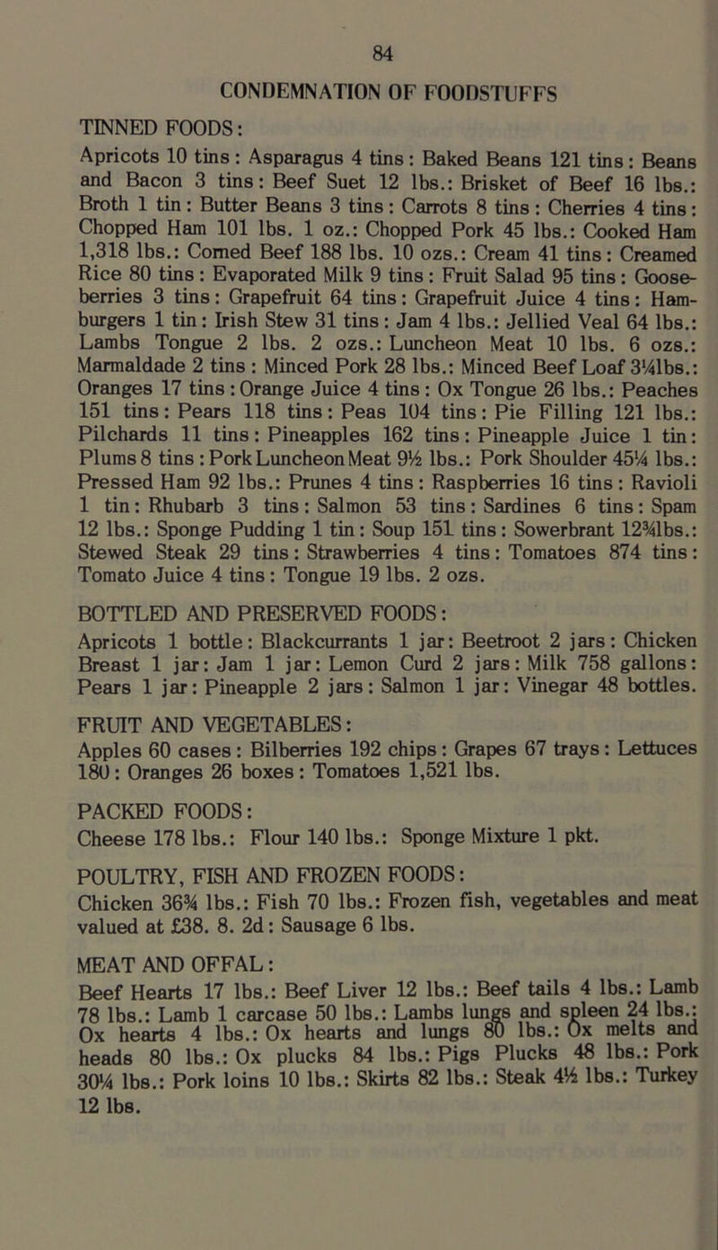 CONDEMNATION OF FOODSTUFFS TINNED FOODS: Apricots 10 tins; Asparagus 4 tins: Baked Beans 121 tins: Beans and Bacon 3 tins: Beef Suet 12 lbs.: Brisket of Beef 16 lbs.: Broth 1 tin: Butter Beans 3 tins: Carrots 8 tins: Cherries 4 tins: Chopped Ham 101 lbs. 1 oz.: Chopped Pork 45 lbs.: Cooked Ham 1,318 lbs.: Corned Beef 188 lbs. 10 ozs.: Cream 41 tins: Creamed Rice 80 tins: Evaporated Milk 9 tins: Fruit Salad 95 tins: Goose- berries 3 tins: Grapefruit 64 tins: Grapefruit Juice 4 tins: Ham- burgers 1 tin: Irish Stew 31 tins: Jam 4 lbs.: Jellied Veal 64 lbs.: Lambs Tongue 2 lbs. 2 ozs.: Luncheon Meat 10 lbs. 6 ozs.: Marmaldade 2 tins : Minced Pork 28 lbs.: Minced Beef Loaf 3^41bs.: Oranges 17 tins: Orange Juice 4 tins : Ox Tongue 26 lbs.: Peaches 151 tins: Pears 118 tins: Peas 104 tins: Pie Filling 121 lbs.: Pilchards 11 tins: Pineapples 162 tins: Pineapple Juice 1 tin: Plums 8 tins : Pork Luncheon Meat 91^ lbs.: Pork Shoulder 45% lbs.: Pressed Ham 92 lbs.: Prunes 4 tins: Raspberries 16 tins: Ravioli 1 tin: Rhubarb 3 tins: Salmon 53 tins: Sardines 6 tins: Spam 12 lbs.: Sponge Pudding 1 tin: Soup 151 tins: Sowerbrant 12®41bs.: Stewed Steak 29 tins: Strawberries 4 tins: Tomatoes 874 tins: Tomato Juice 4 tins: Tongue 19 lbs. 2 ozs. BOTTLED AND PRESERVED FOODS: Apricots 1 bottle: Blackcurrants 1 jar: Beetroot 2 jars: Chicken Breast 1 jar: Jam 1 jar: Lemon Curd 2 jars: Milk 758 gallons: Pears 1 jar: Pineapple 2 jars: Salmon 1 jar: Vinegar 48 bottles. FRUIT AND VEGETABLES: Apples 60 cases: Bilberries 192 chips: Grapes 67 trays: Lettuces 180: Oranges 26 boxes: Tomatoes 1,521 lbs. PACKED FOODS: Cheese 178 lbs.: Flour 140 lbs.: Sponge Mixture 1 pkt. POULTRY, FISH AND FROZEN FOODS: Chicken 363/4 lbs.: Fish 70 lbs.: Frozen fish, vegetables and meat valued at £38. 8. 2d: Sausage 6 lbs. MEAT AND OFFAL: Beef Hearts 17 lbs.: Beef Liver 12 lbs.: Beef tails 4 lbs.: Lamb 78 lbs.: Lamb 1 carcase 50 lbs.: Lambs lungs and spleen 24 lbs.: Ox hearts 4 lbs.: Ox hearts and lungs 80 lbs.: Ox melts and heads 80 lbs.: Ox plucks 84 lbs.: Pigs Plucks 48 lbs.: Pork 3(y/4 lbs.: Pork loins 10 lbs.: Skirts 82 lbs.: Steak 4% lbs.: Turkey 12 lbs.