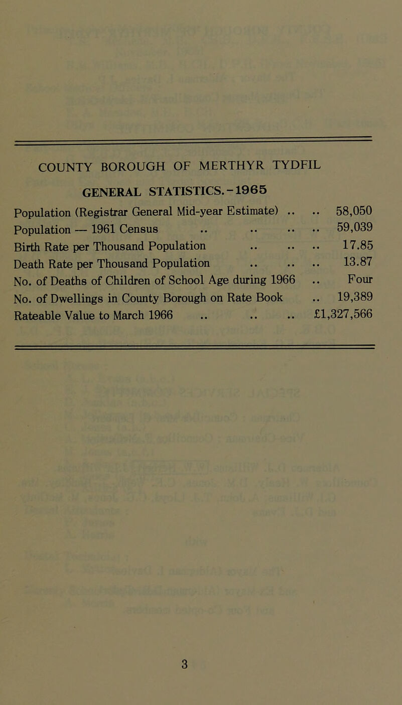 GENERAL STATISTICS.-19 6 5 Population (Registrar General Mid-year Estimate) .. .. 58,050 Population —1961 Census .. •• •• •• 59,039 Birth Rate per Thousand Population .. .. .. 17.85 Death Rate per Thousand Population .. .. .. 13.87 No. of Deaths of Children of School Age during 1966 .. Four No. of Dwellings in County Borough on Rate Book .. 19,389 Rateable Value to March 1966 .. .. .. £1,327,566