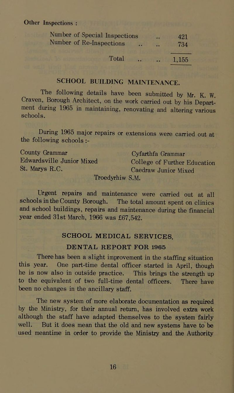 Other Inspections : Number of Special Inspections Number of Re-Inspections 421 734 Total 1,155 SCHOOL BUILDING MAINTENANCE. The following details have been submitted by Mr. K. W. Craven, Borough Architect, on the work carried out by his Depart- ment during 1965 in maintaining, renovating and altering various schools. During 1965 major repairs or extensions were carried out at the following schools County Grammar Edwardsville Junior Mixed St. Marys R.C. Cyfarthfa Grammar College of Further Education Caedraw Junior Mixed Troedyrhiw S.M. Urgent repairs and maintenance were carried out at all schools in the County Borough. The total amount spent on clinics and school buildings, repairs and maintenance during the financial year ended 31st March, 1966 was £67,542. SCHOOL MEDICAL SERVICES, DENTAL REPORT FOR 1965 There has been a slight improvement in the staffing situation this year. One part-time dental officer started in April, though he is now also in outside practice. This brings the strength up to the equivalent of two full-time dental officers. There have been no changes in the ancillary staff. The new system of more elaborate documentation as required by the Ministry, for their annual return, has involved extra work although the staff have adapted themselves to the system fairly well. But it does mean that the old and new systems have to'be used meantime in order to provide the Ministry and the Authority