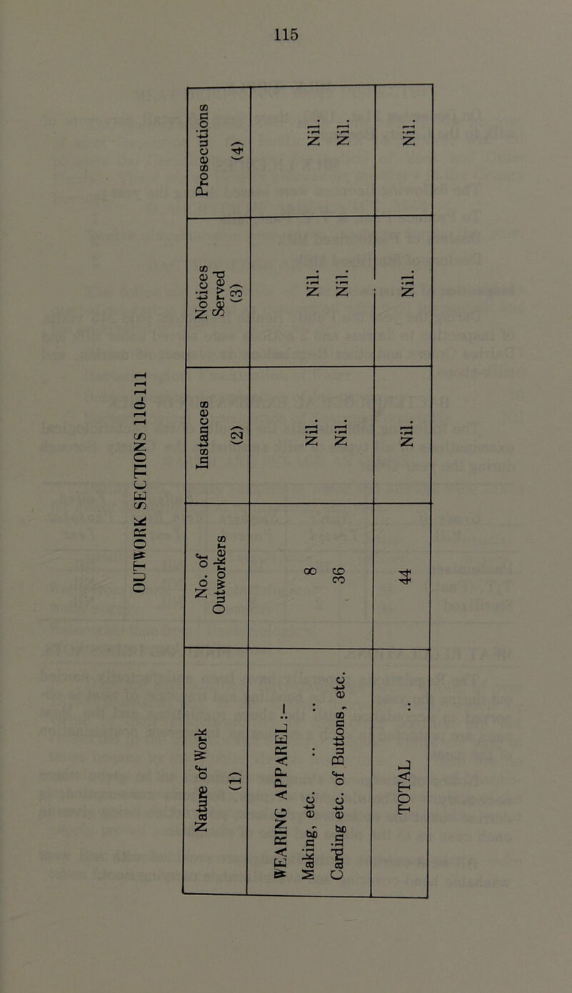 cn Z c p u w CD * ec o e* H 3 O co c o ■ H 3 o CD CO O z z CO <o Tg o £ • h ^ ro O <D Z CZ5 Z Z co <d o § +-> C» G CM z z 03 f-H . o o £ Z - O 00 to CO 5 CD o B= 3 z J u cc < CL Q. < cc < K ss oo c s ra o CD CD bo 3 be .3 i 1 s u < E— O E-