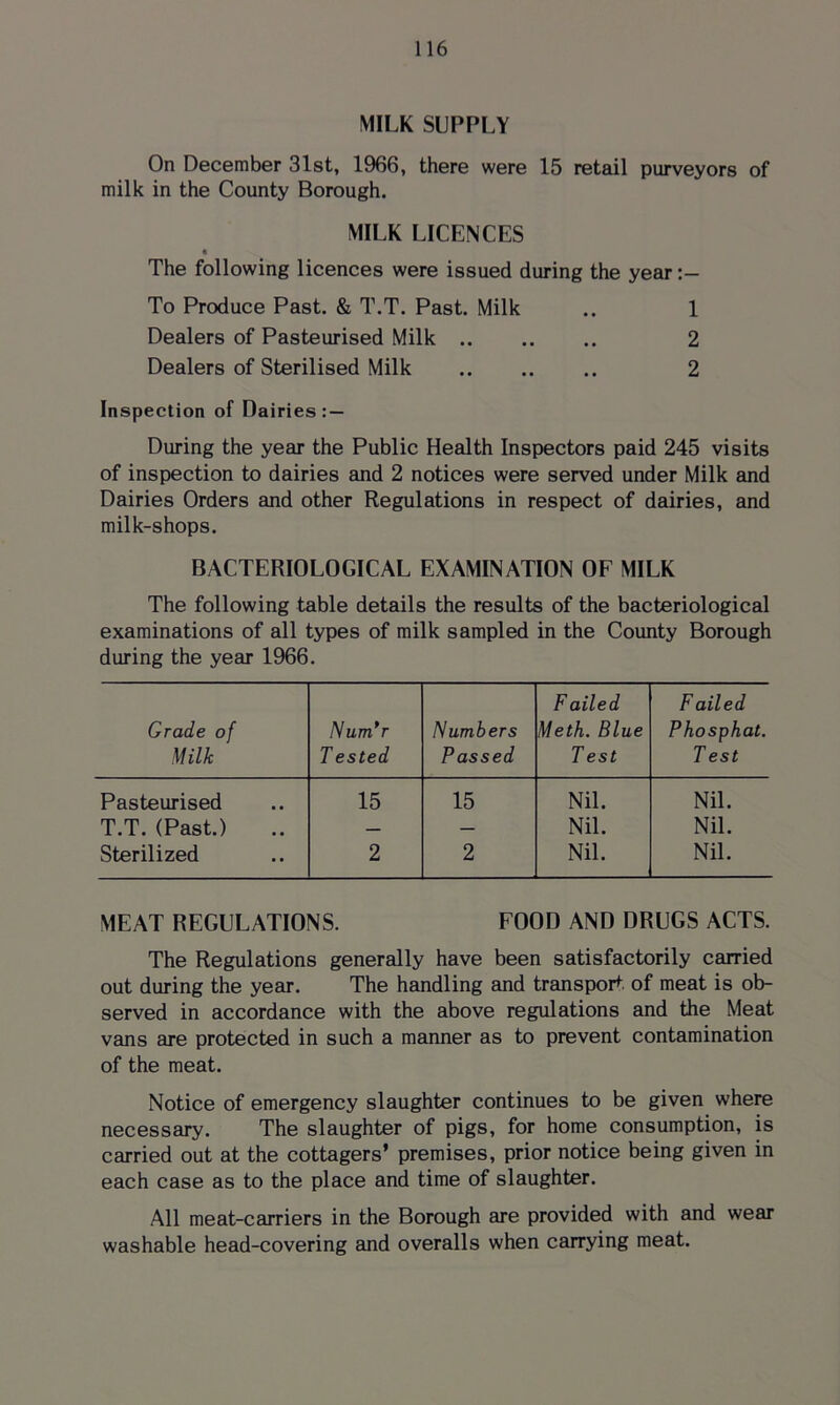MILK SUPPLY On December 31st, 1966, there were 15 retail purveyors of milk in the County Borough. MILK LICENCES * The following licences were issued during the year To Produce Past. & T.T. Past. Milk .. 1 Dealers of Pasteurised Milk 2 Dealers of Sterilised Milk 2 Inspection of Dairies: — During the year the Public Health Inspectors paid 245 visits of inspection to dairies and 2 notices were served under Milk and Dairies Orders and other Regulations in respect of dairies, and milk-shops. BACTERIOLOGICAL EXAMINATION OF MILK The following table details the results of the bacteriological examinations of all types of milk sampled in the County Borough during the year 1966. Grade of Milk Num’r Tested Numbers Passed F ailed Meth. Blue T est Failed Phosphat. T est Pasteurised 15 15 Nil. Nil. T.T. (Past.) — — Nil. Nil. Sterilized 2 2 Nil. Nil. MEAT REGULATIONS. FOOD AND DRUGS ACTS. The Regulations generally have been satisfactorily carried out during the year. The handling and transport of meat is ob- served in accordance with the above regulations and the Meat vans are protected in such a manner as to prevent contamination of the meat. Notice of emergency slaughter continues to be given where necessary. The slaughter of pigs, for home consumption, is carried out at the cottagers’ premises, prior notice being given in each case as to the place and time of slaughter. All meat-carriers in the Borough are provided with and wear washable head-covering and overalls when carrying meat.