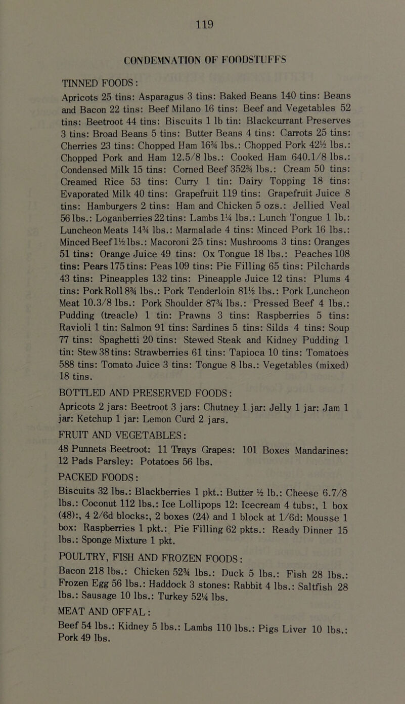 CONDEMNATION OF FOODSTUFFS TINNED FOODS: Apricots 25 tins: Asparagus 3 tins: Baked Beans 140 tins: Beans and Bacon 22 tins: Beef Milano 16 tins: Beef and Vegetables 52 tins: Beetroot 44 tins: Biscuits 1 lb tin: Blackcurrant Preserves 3 tins: Broad Beans 5 tins: Butter Beans 4 tins: Carrots 25 tins: Cherries 23 tins: Chopped Ham 1634 lbs.: Chopped Pork 42!4 lbs.: Chopped Pork and Ham 12.5/8 lbs.: Cooked Ham 640.1/8 lbs.: Condensed Milk 15 tins: Corned Beef 35234 lbs.: Cream 50 tins: Creamed Rice 53 tins: Curry 1 tin: Dairy Topping 18 tins: Evaporated Milk 40 tins: Grapefruit 119 tins: Grapefruit Juice 8 tins: Hamburgers 2 tins: Ham and Chicken 5 ozs.: Jellied Veal 56 lbs.: Loganberries22 tins: Lambs 1‘4 lbs.: Lunch Tongue 1 lb.: LuncheonMeats 1434 lbs.: Marmalade 4 tins: Minced Pork 16 lbs.: Minced Beef IVi lbs.: Macoroni 25 tins: Mushrooms 3 tins: Oranges 51 tins: Orange Juice 49 tins: Ox Tongue 18 lbs.: Peaches 108 tins: Pears 175tins: Peas 109 tins: Pie Filling 65 tins: Pilchards 43 tins: Pineapples 132 tins: Pineapple Juice 12 tins: Plums 4 tins: Pork Roll 834 lbs.: Pork Tenderloin 81'4 lbs.: Pork Luncheon Meat 10.3/8 lbs.: Pork Shoulder 8734 lbs.: Pressed Beef 4 lbs.: Pudding (treacle) 1 tin: Prawns 3 tins: Raspberries 5 tins: Ravioli 1 tin: Salmon 91 tins: Sardines 5 tins: Silds 4 tins: Soup 77 tins: Spaghetti 20 tins: Stewed Steak and Kidney Pudding 1 tin: Stew38tins: Strawberries 61 tins: Tapioca 10 tins: Tomatoes 588 tins: Tomato Juice 3 tins: Tongue 8 lbs.: Vegetables (mixed) 18 tins. BOTTLED AND PRESERVED FOODS: Apricots 2 jars: Beetroot 3 jars: Chutney 1 jar: Jelly 1 jar: Jam 1 jar: Ketchup 1 jar: Lemon Curd 2 jars. FRUIT AND VEGETABLES: 48 Punnets Beetroot: 11 Trays Grapes: 101 Boxes Mandarines: 12 Pads Parsley: Potatoes 56 lbs. PACKED FOODS: Biscuits 32 lbs.: Blackberries 1 pkt.: Butter M» lb.: Cheese 6.7/8 lbs.: Coconut 112 lbs.: Ice Lollipops 12: Icecream 4 tubs:, 1 box (48):, 4 2/6d blocks:, 2 boxes (24) and 1 block at l/6d: Mousse 1 box: Raspberries 1 pkt.: Pie Filling 62 pkts.: Ready Dinner 15 lbs.: Sponge Mixture 1 pkt. POULTRY, FISH AND FROZEN FOODS : Bacon 218 lbs.: Chicken 5234 lbs.: Duck 5 lbs.: Fish 28 lbs.: Frozen Egg 56 lbs.: Haddock 3 stones: Rabbit 4 lbs.: Saltfish 28 lbs.: Sausage 10 lbs.: Turkey 52'4 lbs. MEAT AND OFFAL: Beef 54 lbs.: Kidney 5 lbs.: Lambs 110 lbs.: Pigs Liver 10 lbs • Pork 49 lbs.