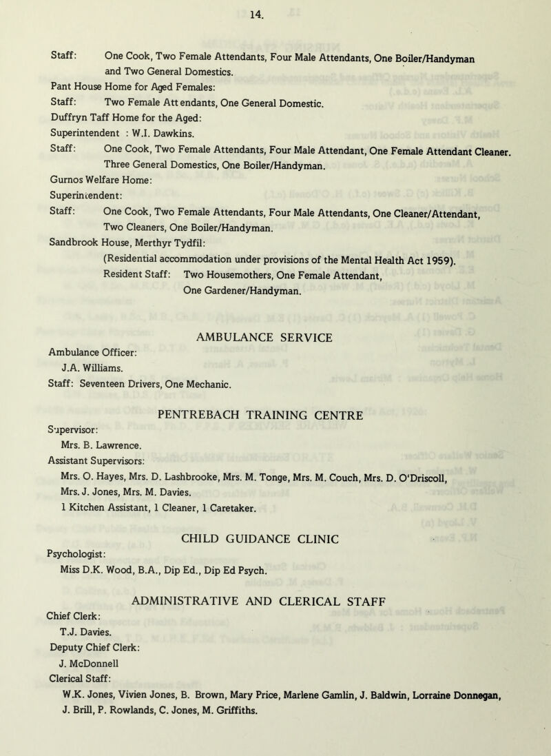 Staff: One Cook, Two Female Attendants, Four Male Attendants, One Boiler/Handyman and Two General Domestics. Pant House Home for Aged Females: Staff: Two Female Att endants, One General Domestic. Duffryn Taff Home for the Aged: Superintendent : W.I. Dawkins. Staff: One Cook, Two Female Attendants, Four Male Attendant, One Female Attendant Cleaner. Three General Domestics, One Boiler/Handyman. Gurnos Welfare Home: Superintendent: Staff: One Cook, Two Female Attendants, Four Male Attendants, One Cleaner/Attendant, Two Cleaners, One Boiler/Handyman. Sandbrook House, Merthyr Tydfil: (Residential accommodation under provisions of the Mental Health Act 1959). Resident Staff: Two Housemothers, One Female Attendant, One Gardener/Handyman. AMBULANCE SERVICE Ambulance Officer: J.A. Williams. Staff: Seventeen Drivers, One Mechanic. PENTREBACH TRAINING CENTRE Supervisor: Mrs. B. Lawrence. Assistant Supervisors: Mrs. O. Hayes, Mrs. D. Lashbrooke, Mrs. M. Tonge, Mrs. M. Couch, Mrs. D. O'Driscoll, Mrs. J. Jones, Mrs. M. Davies. 1 Kitchen Assistant, 1 Cleaner, 1 Caretaker. CHILD GUIDANCE CLINIC Psychologist: Miss D.K. Wood, B.A., Dip Ed., Dip Ed Psych. ADMINISTRATIVE AND CLERICAL STAFF Chief Clerk: T.J. Davies. Deputy Chief Clerk: J. McDonnell Clerical Staff: W.K. Jones, Vivien Jones, B. Brown, Mary Price, Marlene Gamlin, J. Baldwin, Lorraine Donnegan, J. Brill, P. Rowlands, C. Jones, M. Griffiths.