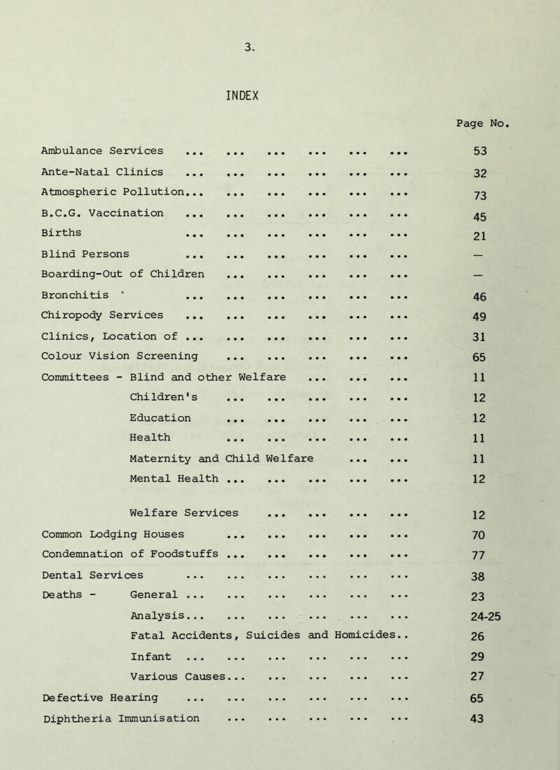 INDEX Ambulance Services Ante-Natal Clinics Atmospheric Pollution.. B.C.G. Vaccination Births Blind Persons Boarding-Out of Children Bronchitis ’ Chiropody Services Clinics, Location of .. Colour Vision Screening Committees - Blind and other Welfare Children1s Education Health Maternity and Child Welfare Mental Health .. Welfare Services Common Lodging Houses Condemnation of Foodstuffs Dental Services Deaths - General ... Analysis... Fatal Accidents, Suicides and Homicides Infant Various Causes Defective Hearing ... Diphtheria Immunisation Page No, 53 32 73 45 21 46 49 31 65 11 12 12 11 11 12 12 70 77 38 23 24-25 26 29 27 65 43