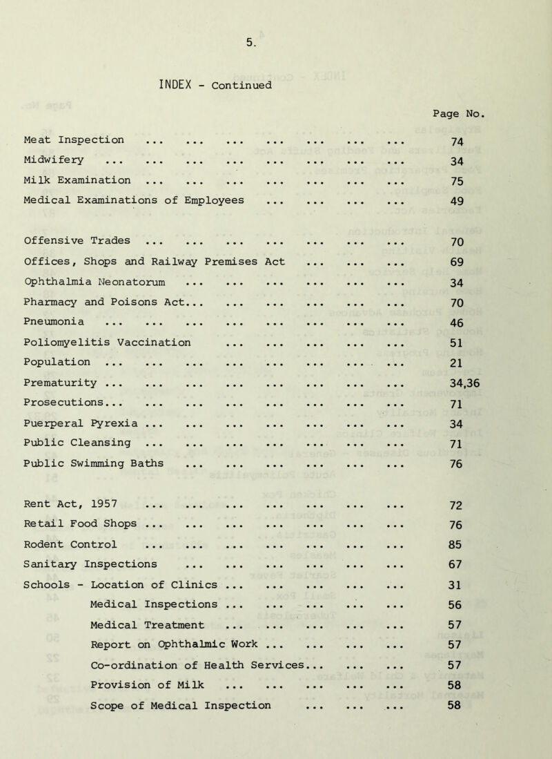 INDEX - Continued Meat Inspection Midwifery Milk Examination Medical Examinations of Employees Offensive Trades Offices, Shops and Railway Premises Act Ophthalmia Neonatorum ... ... ... Pharmacy and Poisons Act Pneumonia Poliomyelitis Vaccination Population Prematurity Prosecutions Puerperal Pyrexia Public Cleansing Public Swimming Baths Rent Act, 1957 Retail Food Shops Rodent Control Sanitary Inspections Schools - Location of Clinics Medical Inspections Medical Treatment Report on Ophthalmic Work ... Co-ordination of Health Services Provision of Milk Scope of Medical Inspection Page No. 74 34 75 49 70 69 34 70 46 51 21 34,36 71 34 71 76 72 76 85 67 31 56 57 57 57 58 58