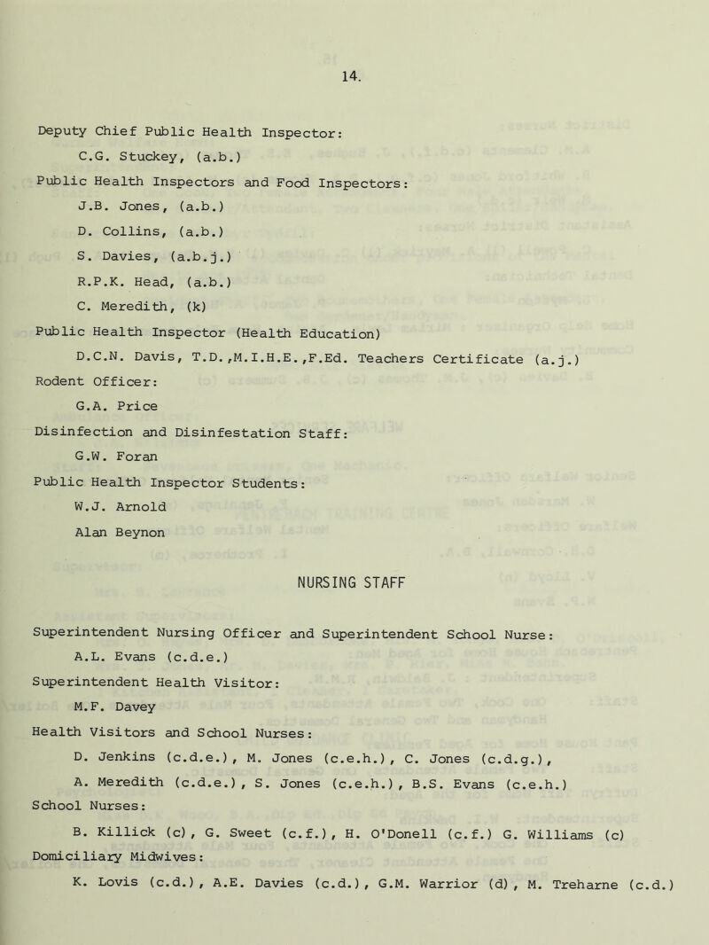 Deputy Chief Public Health Inspector: C. G. Stuckey, (a.b.) Public Health Inspectors and Food Inspectors: J.B. Jones, (a.b.) D. Collins, (a.b.) S. Davies, (a.b.j.) R.P.K. Head, (a.b.) C. Meredith, (k) Public Health Inspector (Health Education) D. C.N. Davis, T.D.,M.I.H.E.,F.Ed. Teachers Certificate (a.j.) Rodent Officer: G.A. Price Disinfection and Disinfestation Staff: G.W. Foran Public Health Inspector Students: W.J. Arnold Alan Beynon NURSING STAFF Superintendent Nursing Officer and Superintendent School Nurse: A.L. Evans (c.d.e.) Superintendent Health Visitor: M.F. Davey Health Visitors and School Nurses: D. Jenkins (c.d.e.), M. Jones (c.e.h.), C. Jones (c.d.g.), A. Meredith (c.d.e.), S. Jones (c.e.h.), B.S. Evans (c.e.h.) School Nurses: B. Killick (c), G. Sweet (c.f.), H. O'Donell (c.f.) G. Williams (c) Domiciliary Midwives: K. Lovis (c.d.), A.E. Davies (c.d.), G.M. Warrior (d), M. Treharne (c.d.)