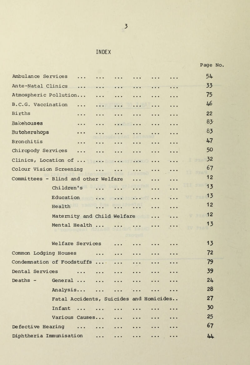 INDEX Ambulance Services Ante-Natal Clinics Atmospheric Pollution B.C.G. Vaccination Births Bakehouses Butchershops Bronchitis Chiropody Services Clinics, Location of Colour Vision Screening Committees - Blind and other Welfare Children's Education Health Maternity and Child Welfare Mental Health Page No. 54 33 75 46 22 83' 83 47 50 32 67 12 13 13 12 12 13 Welfare Services 13 Common Lodging Houses ... 72 Condemnation of Foodstuffs 79 Dental Services ... 39 Deaths - General 24 Analysis 28 Fatal Accidents, Suicides and Homicides.. 27 Infant 30 Various Causes 25 Defective Hearing 67 44 Diphtheria Immunisation