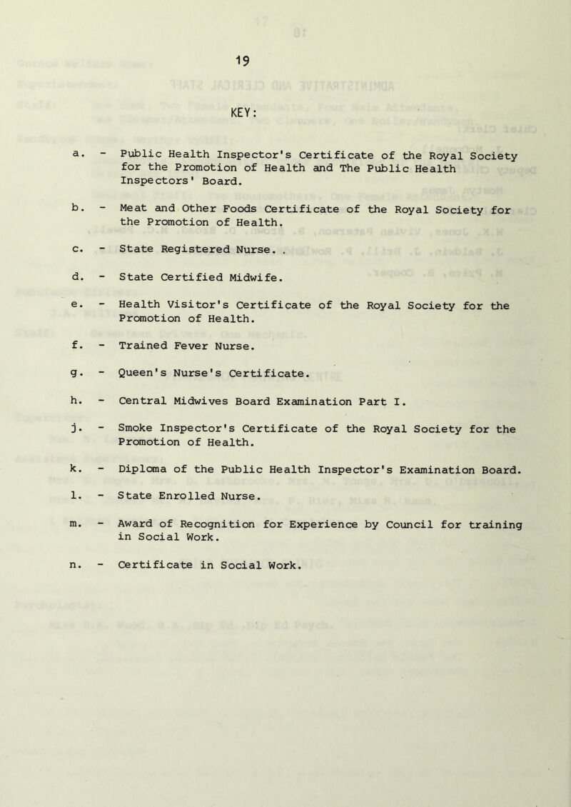 KEY: a. - Public Health Inspector's Certificate of the Royal Society for the Promotion of Health and The Public Health Inspectors' Board. b. - Meat and Other Foods Certificate of the Royal Society for the Promotion of Health. c. - State Registered Nurse. . d. - State Certified Midwife. e. - Health Visitor's Certificate of the Royal Society for the Promotion of Health. f. - Trained Fever Nurse. g. - Queen's Nurse's Certificate. h. - Central Midwives Board Examination Part I. j. - Smoke Inspector's Certificate of the Royal Society for the Promotion of Health. k. - Diploma of the Public Health Inspector's Examination Board. l. - State Enrolled Nurse. m. - Award of Recognition for Experience by Council for training in Social Work. n. - Certificate in Social Work.