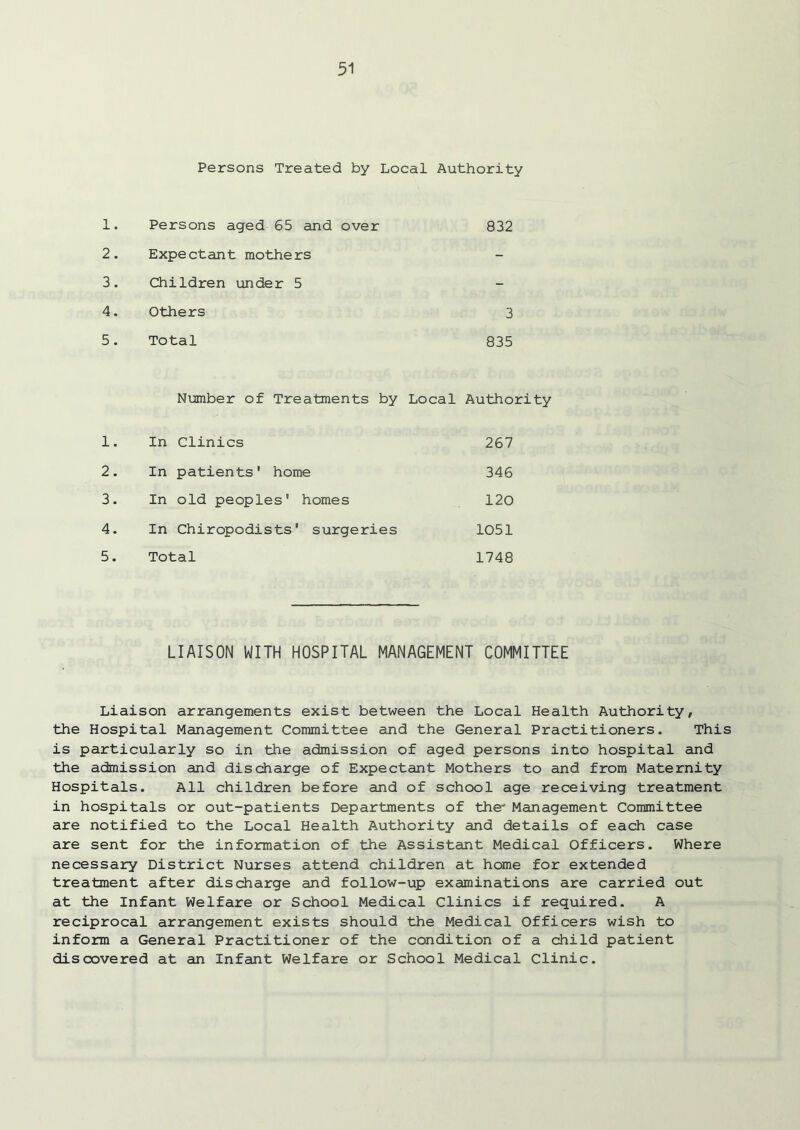 Persons Treated by Local Authority 1. Persons aged 65 and over 832 2. Expectant mothers - 3. Children under 5 - 4. Others 3 5. Total 835 Number of Treatments by Local Authority 1. In Clinics 267 2. In patients' home 346 3. In old peoples' homes 120 4. In Chiropodists' surgeries 1051 5. Total 1748 LIAISON WITH HOSPITAL MANAGEMENT COMMITTEE Liaison arrangements exist between the Local Health Authority, the Hospital Management Committee and the General Practitioners. This is particularly so in the admission of aged persons into hospital and the admission and discharge of Expectant Mothers to and from Maternity Hospitals. All children before and of school age receiving treatment in hospitals or out-patients Departments of the' Management Committee are notified to the Local Health Authority and details of each case are sent for the information of the Assistant Medical Officers. Where necessary District Nurses attend children at home for extended treatment after discharge and follow-up examinations are carried out at the Infant Welfare or School Medical Clinics if required. A reciprocal arrangement exists should the Medical Officers wish to inform a General Practitioner of the condition of a child patient discovered at an Infant Welfare or School Medical Clinic.