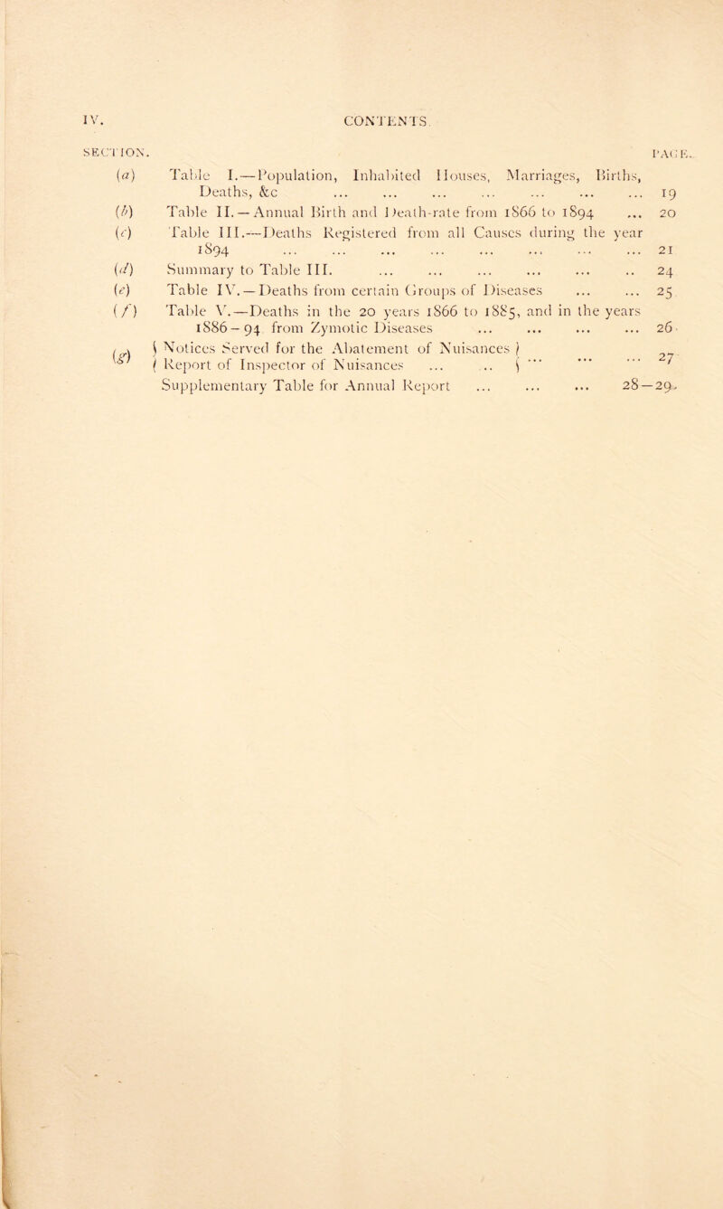 SECTION. («) (?') (n (d) (*) (/') (t) Table I. — Population, Inhabited Houses, Marriages, Births, Deaths, &c Table II. —Annual Birth and Death-rate from 1S66 to 1894 Table III.—Deaths Registered from all Causes during the year 1894 Summary to Table III. Table IV. — Deaths from certain Groups of Diseases Table V.—Deaths in the 20 years 1S66 to 1885, and in the years 1S86 —94 from Zymotic Diseases i Notices Served for the Abatement of Nuisances ) ( Report of Inspector of Nuisances ... .. Supplementary Table for Annual Report ... ... ... 28- I’AC 1 19 20 21 24 25 26- 27 29,