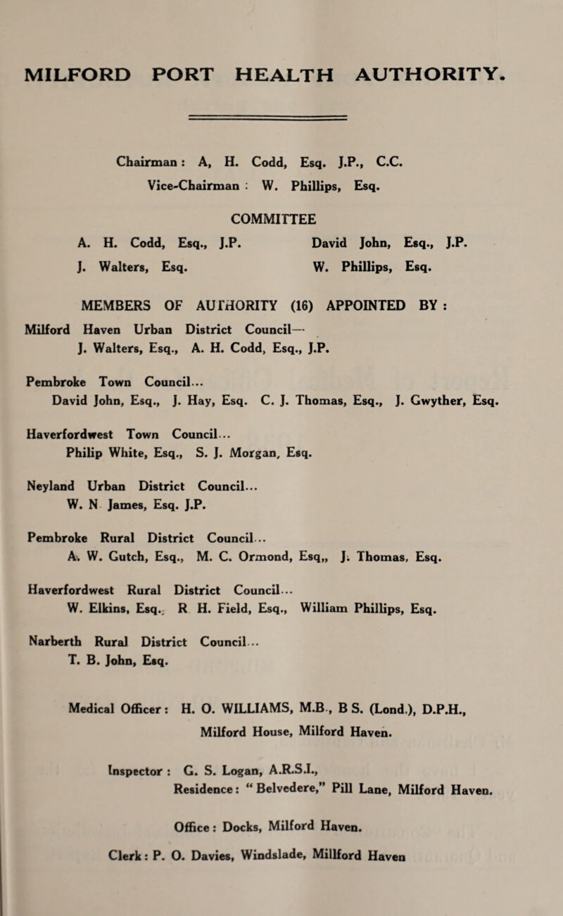 Chairman: A, H. Codd, Esq. J.P., C.C. Vice-Chairman : W. Phillips, Esq. COMMITTEE A. H. Codd, Esq., J.P. J. Walters, Esq. David John, Esq., J.P. W. Phillips, Esq. MEMBERS OF AUTHORITY (16) APPOINTED BY : Milford Haven Urban District Council— J. Walters, Esq., A. H. Codd, Esq., J.P. Pembroke Town Council... David John, Esq., J. Hay, Esq. C. J. Thomas, Esq., J. Gwyther, Esq. Haverfordwest Town Council... Philip White, Elsq., S. J. Morgan, Esq. Neyland Urban District Council... W. N- James, Esq. J.P. Pembroke Rural District Council... A. W. Gutch, Esq., M. C. Ormond, Esq,, J; Thomas, Esq. Haverfordwest Rural District Council... W. Elkins, Esq.; R H. Field, Esq., William PhilUps, Esq. Narberth Rural District Council... T. B. John, Esq. Medical Officer; H. O. WILLIAMS, M.B., B S. (Lond.), D.P.H., Milford House, Milford Haven. Inspector : G. S. Logan, A.R.S.I., Residence; “ Belvedere,” Pill Lane, Milford Haven. Office: Docks, Milford Haven. Clerk: P. O. Davies, Windslade, Millford Haven