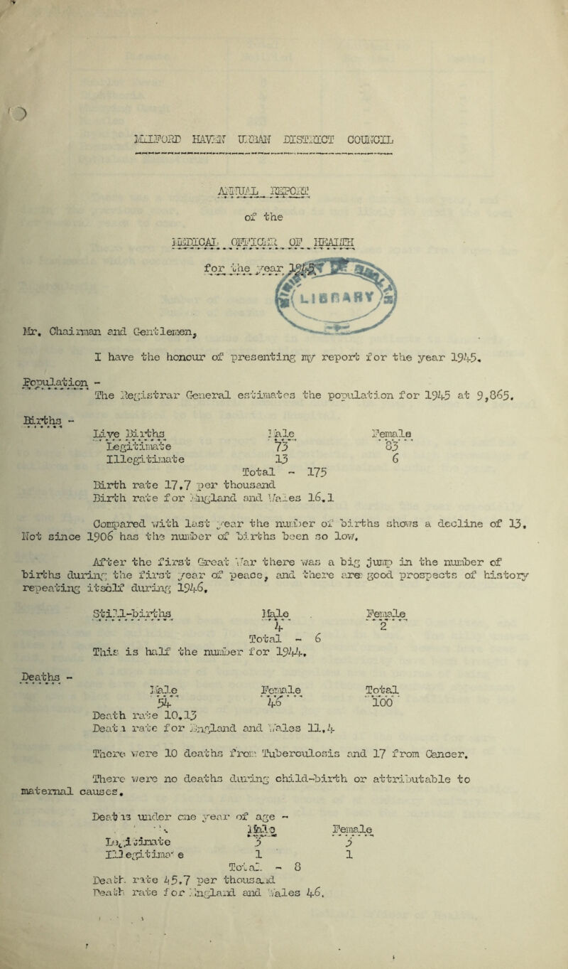 KiZPobd Emm ir,mm district council ANNUAL HSPOBT of the ilUDICAL OP ItElAUTH I have the honour of presenting my report for the year 1945. Population - *V*- -T • ► « « The Registrar General estimates the population for 1945 at 9,365. Births - Live Births Pale female * Legitimate 73 83 Illegitimate 13 6 Total ~ 175 Birth rate 17.7 per thousand Birth rate for Ingland and Vales 3.6.1 Compared with last year the number of births shores a decline of 13, Not since 1906 has the number of births been so low. After the first Great Var there was a big jump in the number of births during the first year of peace, and there are: good prospects of history- repeating itself during 1946, Still-births Hale female '4' * 2 ' Total - 6 This is half the number for 1944, Deaths - Xb.le female Total 54* '40’ 'loo' Death rate 10.13 Deat.i rate for Lngland and Vales 11,4 There were 10 deaths from Tuberculosis and 17 from Cancer. There were no deaths during child-birth or attributable to maternal causes. Beat is under one year of age - • V ifolo female Ly.i jinate 3 3 Illegitima' e 1 1 Total - 8 Death rate 45.7 per thousand Death rate for Lngland and '.'/ales 46. r