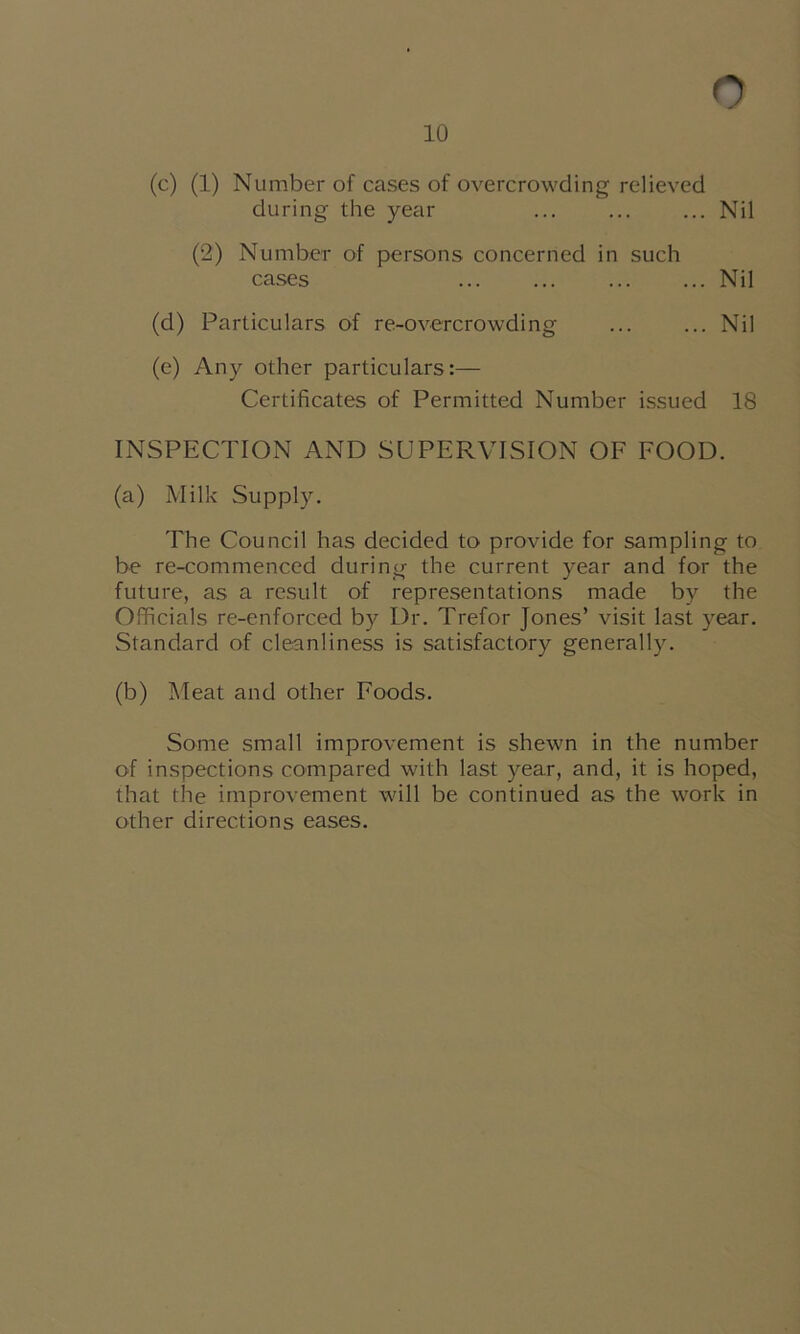 (c) (1) Number of cases of overcrowding relieved during the year ... ... ... Nil (2) Number of persons concerned in such cases ... ... ... ... Nil (d) Particulars of re-overcrowdi ng Nil (e) Any other particulars:— Certificates of Permitted Number issued 18 INSPECTION AND SUPERVISION OF FOOD. (a) Milk Supply. The Council has decided to provide for sampling to be re-commenced during the current year and for the future, as a result of representations made by the Officials re-enforced by Dr. Trefor Jones’ visit last year. Standard of cleanliness is satisfactory generally. (b) Meat and other Foods. Some small improvement is shewn in the number of inspections compared with last year, and, it is hoped, that the improvement will be continued as the work in other directions eases.