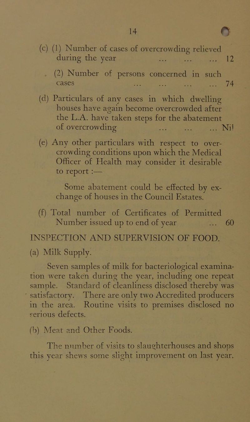 (c) (1) Number of cases of overcrowding relieved during the year ... ... ... 12 (2) Number of persons concerned in such cases ... ... ... ... 74 (d) Particulars of any cases in which dwelling houses have again become overcrowded after the L.A. have taken steps for the abatement of overcrowding ... ... ... Ni' (e) Any other particulars with respect to over- crowding conditions upon which the Medical Officer of Health may consider it desirable to report :— Some abatement could be effected by ex- change of houses in the Council Estates. (f) Total number of Certificates of Permitted Number issued up to end of year ... 60 INSPECTION AND SUPERVISION OF FOOD. (a) Milk Supply. Seven samples of milk for bacteriological examina- tion were taken during the year, including one repeat sample. Standard of cleanliness disclosed thereby was satisfactory. There are only two Accredited producers in the area. Routine visits to premises disclosed no serious defects. (b) Meat and Other Foods. The number of visits to slaughterhouses and shops this year shews some slight improvement on last year.