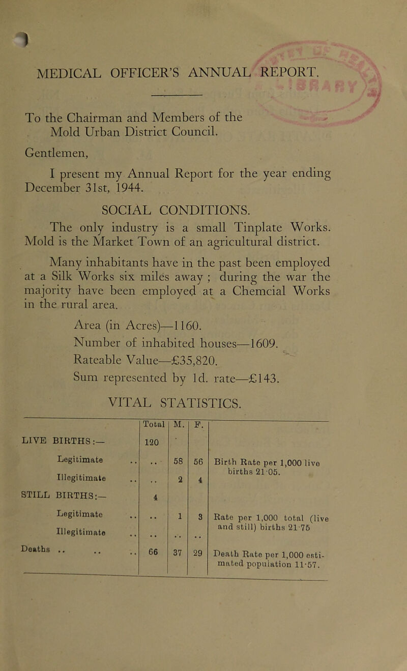 MEDICAL OFFICER’S ANNUAL REPORT. To the Chairman and Members of the Mold Urban District Council. Gentlemen, I present my Annual Report for the year ending December 31st, 1944. SOCIAL CONDITIONS. The only industry is a small Tinplate Works. Mold is the Market Town of art agricultural district. Many inhabitants have in the past been employed at a Silk Works six miles away ; during the war the majority have been employed at a Chemcial Works in the rural area. Area (in Acres)—1160. Number of inhabited houses—1609. Rateable Value—£35,820. Sum represented by Id. rate—£143. VITAL STATISTICS. LIVE BIRTHS:— Total 120 M. F. Legitimate •• 58 56 Birth Rate per 1,000 live births 21 05. Illegitimate STILL BIRTHS;— 4 2 4 Legitimate i 3 Rate per 1,000 total (live Illegitimate • • •. , . and still) births 2175 Deaths .. 66 37 29 Death Rato per 1,000 esti- mated population 11457.