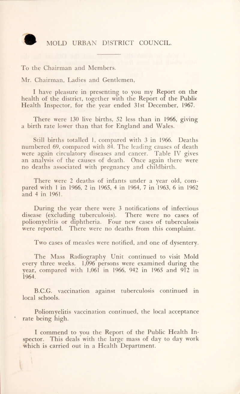To the Chairman and Members. Mr. Chairman, Ladies and Gentlemen, I have pleasure in presenting to you my Report on the health of the district, together with the Report of the Public Health Inspector, for the year ended 31st December, 1967. There were 130 live births, 52 less than in 1966, giving a birth rate lower than that for England and Wales. Still births totalled 1, compared with 3 in 1966. Deaths numbered 69, compared with 84. The leading causes of death were again circulatory diseases and cancer. Table IV gives an analysis of the causes of death. Once again there were no deaths associated with pregnancy and childbirth. There were 2 deaths of infants under a year old, com¬ pared with 1 in 1966, 2 in 1965, 4 in 1964, 7 in 1963, 6 in 1962 and 4 in 1961. During the year there were 3 notifications of infectious disease (excluding tuberculosis). There were no cases of poliomyelitis or diphtheria. Four new cases of tuberculosis were reported. There were no deaths from this complaint. Two cases of measles were notified, and one of dysentery. The Mass Radiography Unit continued to visit Mold every three weeks. 1,096 persons were examined during the year, compared with 1,061 in 1966, 942 in 1965 and 912 in 1964. B.C.G. vaccination against tuberculosis continued in local schools. Poliomyelitis vaccination continued, the local acceptance rate being high. I commend to you the Report of the Public Health In¬ spector. This deals with the large mass of day to day work which is carried out in a Health Department.