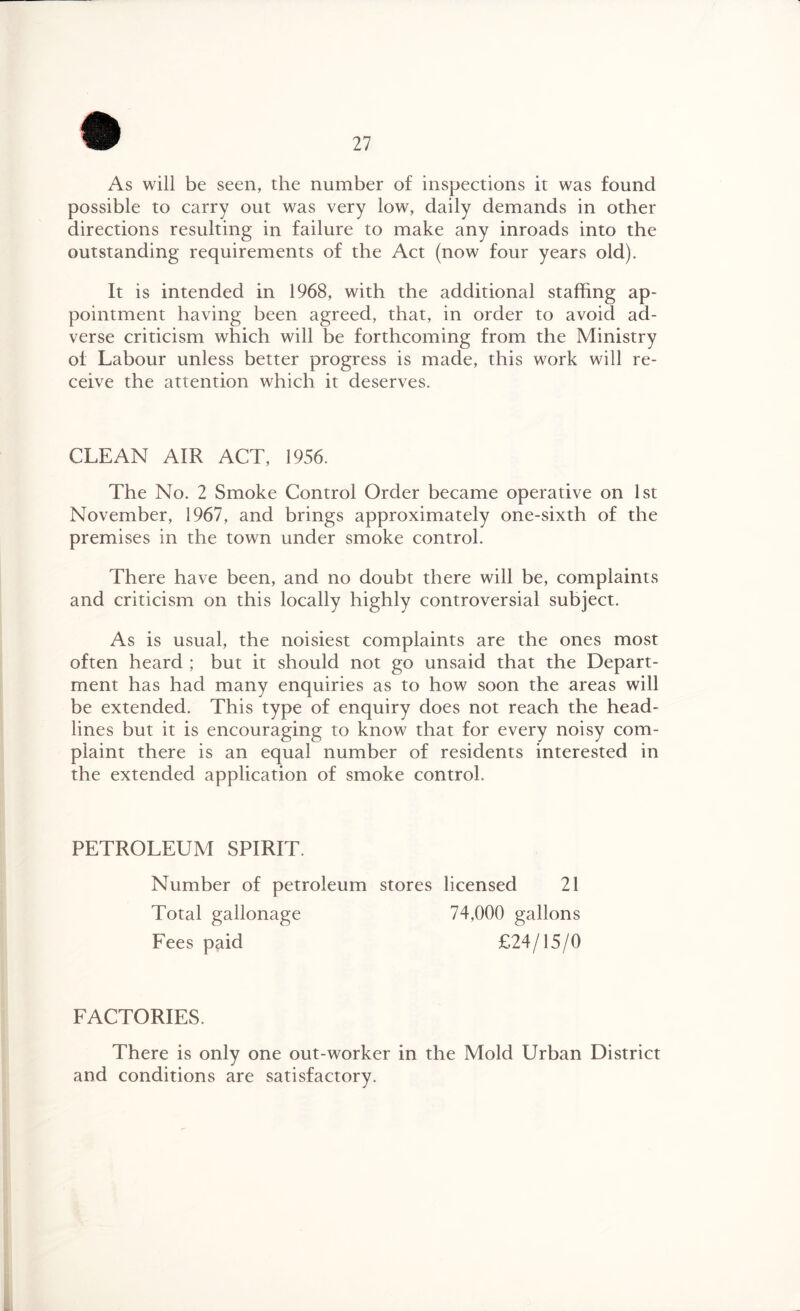 As will be seen, the number of inspections it was found possible to carry out was very low, daily demands in other directions resulting in failure to make any inroads into the outstanding requirements of the Act (now four years old). It is intended in 1968, with the additional staffing ap¬ pointment having been agreed, that, in order to avoid ad¬ verse criticism which will be forthcoming from the Ministry of Labour unless better progress is made, this work will re¬ ceive the attention which it deserves. CLEAN AIR ACT, 1956. The No. 2 Smoke Control Order became operative on 1st November, 1967, and brings approximately one-sixth of the premises in the town under smoke control. There have been, and no doubt there will be, complaints and criticism on this locally highly controversial subject. As is usual, the noisiest complaints are the ones most often heard ; but it should not go unsaid that the Depart¬ ment has had many enquiries as to how soon the areas will be extended. This type of enquiry does not reach the head¬ lines but it is encouraging to know that for every noisy com¬ plaint there is an equal number of residents interested in the extended application of smoke control. PETROLEUM SPIRIT. Number of petroleum stores licensed 21 Total gallonage 74,000 gallons Fees paid £24/15/0 FACTORIES. There is only one out-worker in the Mold Urban District and conditions are satisfactory.