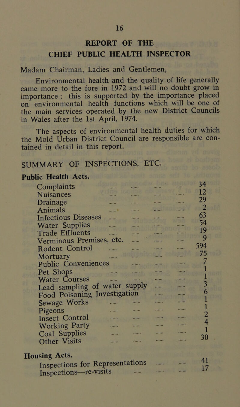 REPORT OF THE CHIEF PUBLIC HEALTH INSPECTOR Madam Chairman, Ladies and Gentlemen, Environmental health and the quality of life generally came more to the fore in 1972 and will no doubt grow in importance ; this is supported by the importance placed on environmental health functions which will be one of the main services operated by the new District Councils in Wales after the 1st April, 1974. The aspects of environmental health duties for which the Mold Urban District Council are responsible are con- tained in detail in this report. SUMMARY OF INSPECTIONS, ETC. Public Health Acts. Complaints Nuisances Drainage Animals Infectious Diseases Water Supplies Trade Effluents Verminous Premises, etc Rodent Control Mortuary Public Conveniences Pet Shops Water Courses Lead sampling of water supply Food Poisoning Investigation Sewage Works Pigeons Insect Control Working Party Coal Supplies Other Visits Housing Acts. Inspections for Representations Inspections—re-visits 34 12 29 2 63 54 19 9 594 75 7 1 1 3 6 1 1 2 4 1 30 41 17