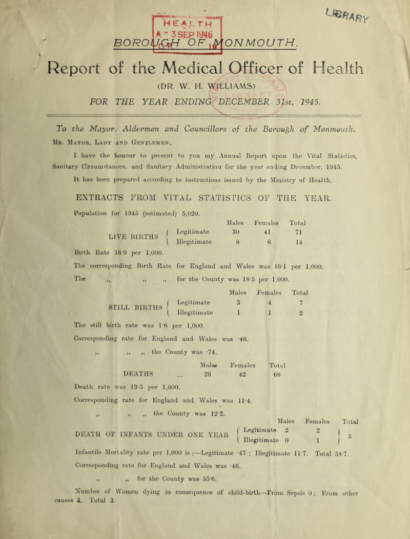 BORO Health A3SEPHM6 V(GH °FM ON MOUTH. Report of the Medical Officer of Health (DR. W. H. WILLIAMS) FOR THE YEAR ENDING DECEMBER 31st, 1945. To the Mayor. Aldermen and Councillors of the Borough of Monmouth. Mr. Mayor, Lady and Gentlemen, I have the honour to present to you my Annual Report upon the Vital Statistics, Sanitary Circumstances, and Sanitary Administration for the year ending December, 1945. It has been prepared according to instructions issued by the Ministry of Health. EXTRACTS FROM VITAL STATISTICS OF THE YEAR. Population for 1945 (estimated) 5,020. LIVE BIRTHS Males Females Total |' Legitimate 30 41 71 { Illegitimate 8 6 14 Birth Rate 16 9 per 1,000. The corresponding Birth Rate for England and Wales was 161 per 1,000, The „ ,, ,, for the County was 18‘5 per 1,000. Males Females Total ( Legitimate 3 4 7 STILL BIRTHS ( Illegitimate 112 The still birth rate was T6 per 1,000. Corresponding rate for England and Wales was -46. „ ,, ,, the County was -74. Males 26 Females 42 DEATHS Death rate was 13o per 1,000. Corresponding rate for England and Wales was 1T4. ,, ,, ,, the County was 12 2. Total 68 Males DEATH OF INFANTS UNDER ONE YEAR j Le^ltimate 2 ( Illegitimate 0 Females 2 1 J Total 5 Infantile Mortality rate per 1,000 is Legitimate -47 ; Illegitimate 117. Total 58 7. Corresponding rate for England and Wales was 46. ,, „ for the County was 55‘6. Number of VY omen dying in consequence of child-birth—From Sepsis 0 ; From other causes 3. Total 3.