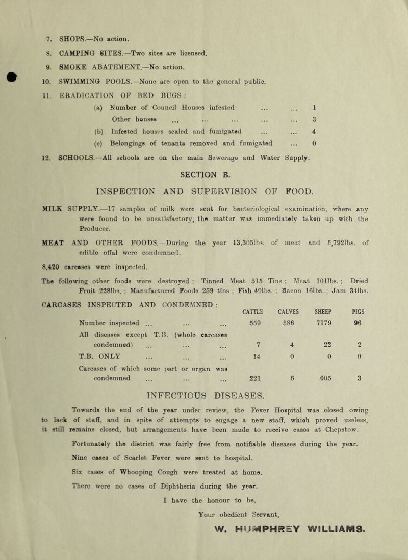 7. SHOPS.—No action. 8. CAMPING SITES.—Two sites are licensed. 9. SMOKE ABATEMENT—No action. 10. SWIMMING POOLS.—None are open to the general public. 11. ERADICATION OF BED BUGS : (a) Number of Council Houses infested ... ... 1 Other houses ... ... ... ... ... 3 (b) Infested houses sealed and fumigated ... ... 4 (c) Belongings of tenants removed and fumigated ... 0 12. SCHOOLS.—All sohools are on the main Sewerage and Water Supply. SECTION B. INSPECTION AND SUPERVISION OF FOOD. MILK SUPPLY.—17 samples of milk were sent for bacteriological examination, where any were found to be unsatisfactoryt the matter was immediately tak®n up with the Producer. MEAT AND OTHER FOODS.—During the year 13,30516*. of meat and 5,7921bs. of edible offal were condemned. 8,420 carcases were inspected. The following other foods were destroyed : Tinned Meat 515 Tins ; Meat lOllbs. ; Dried Fruit 2281bs. ; Manufactured Foods 259 tins ; Fish 401bs. ; Bacon 161bs. ; Jam 341bs. CARCASES INSPECTED AND CONDEMNED : Number inspected ... CATTLE 559 CALVES 586 SHEEP 7179 PIGS 96 All diseases except T.B. (whole carcases condemned) 7 4 22 2 T.B. ONLY 14 0 0 0 Carcases of which some part or organ was condemned 221 6 605 3 INFECTIOUS DISEASES. Towards the end of the year under review, the Fever Hospital was closed owing to lack of staff, and in spite of attempts to engage a new staff, whioh proved useless, it still remains closed, but arrangements have been made to receive cases at Chepstow. Fortunately the district was fairly free from notifiable diseases during the year. Nine cases of Scarlet Fever were sent to hospital. Six cases of Whooping Cough were treated at homo. There were no cases of Diphtheria during the year. I have the honour to be, Your obedient Servant, W. HU^PHKEY WILLIAMS,