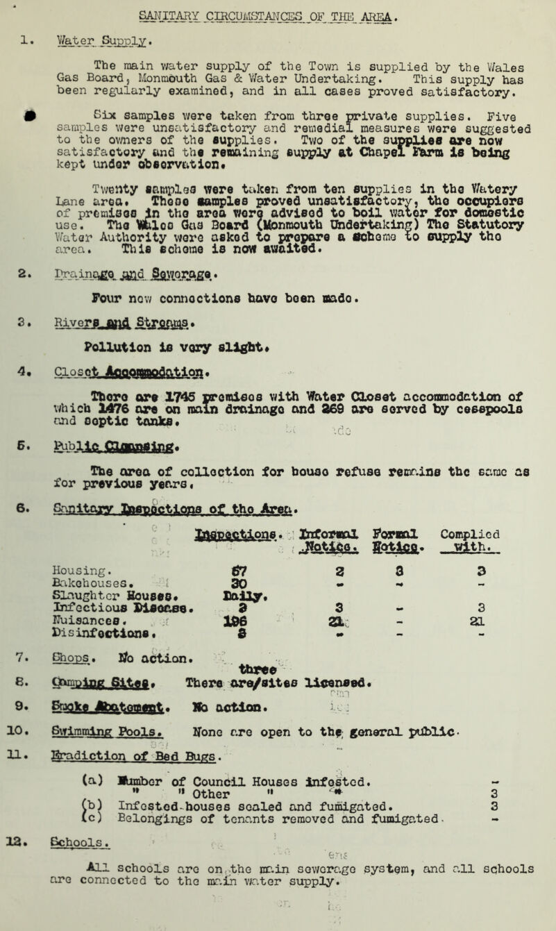 SANITARY CIRCUMSTANCES _0F THE AREA . Water Supply. The main water supply of the Town is supplied by the Wales Gas Board, Monmouth Gas & Water Undertaking. This supply has been regularly examined, and in all cases proved satisfactory. Six samples were taken from three private supplies. Five samples were unsatisfactory and remedial measures were suggested to the owners of the aupplies. Two of the supplies are now satisfactory and the remaining supply at Chapel Farm is being kept under obeorvation# Twenty samples were taken from ten supplies in the Yfatery Lane area* Those samples proved unsatisfactory, tho occupiers of premises in the area wore advised to boil water for domestic use. The VfcLoo Gas Board (Monmouth Undertaking) Tho Statutory Water Authority were asked to prepare a (Scheme to supply tho area. This scheme is now awaited. rrainAfia jffil jgaftQSMW • Four now connections have been ttado. Rivcrfi_fini . Pollution is vary slight* Closet Accommodation. Thoro are 1745 premieos with Water Closet accommodation of which 1476 are on main drainage and 269 are served by cesspools and ooptic tanks. labile, dam, tag. The area of collection for bouso refuse remains the same as for previous years. Sanitary Lespoctiops of tho Area. e * ^ flections. Informal Formal Complied n>.; :J { JJotifiOi gotIce. With. Housing. 67 2 3 3 Bakehouses. 30 m Slaughter Houses. Infectious Disease. Daily. 3 3 3 Huisances. 106 ZL _ 21 Disinfections. a me - - . j Shops. tfo action. three Camping Sites. There are/sites licensed. ■ r rrm Smoke Jhatoment. Mo action. Swimming Pools. Hone are open to the; general piiblic* 4-* Eradiction of Bed Bugs. (a) Mimber of Council Houses infested. * ’* Other 11 *• 3 (b) Infested-houses sealed and fumigated. 3 (c) Belongings of tenants removed and fumigated - Schools. f •~n 'en« All schools arc on^.the main sewerage system, and all schools are connected to the main water supply.