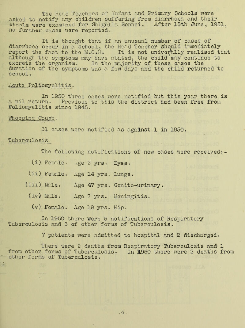 The Hge'ocI Teachers of Irvfant and Primry Schools were asked to notify any children suffering from dis.rrhoea and their stools were examined for Shigella Sonnei. /ifter 13th June, 1951, no further cases were reportedo It is thought that if an unusual number of cases of diarrhoea occur in a school, the Head Teacher should iramedia.tely report the fact to the M.O.H, It is not univeifally realised that o-lthough the symptoms may have abated, the child may continue to excrete the organism. In the nrijority of these cases the dursution of the symptoms was a few do.ys and the child returned to school. Acute Poliomyelitis. In 1950 three cases were notified but this year there is a nil return. Previous to this the district had been free from Poliomyelitis since 1945. V/hooping Gough « 31 cases were notified as agallnst 1 in 1950. Tuberculosis The following notifications of new cases were received;- (i) Female ^ -.ge 2 yrs. Eyes. Age 14 yrs 0 Lungs. Age 47 yrs. Genito-urinej'y. Age 7 yrs. Meningitis. Age 19 yrs. Hip. (ii) Female, (iii) Mr.le. (iv) M:.:le . (v) Female. In 1950 -there were 5 notifications of Respiratory Tuberculosis and 3 of other forms of Tuberculosis. 7 patients were admitted to hospital and 2 discharged. There were 2 deaths from Respiratory Tuberculosis and 1 from other forms of Tuberculosis. In 1950 there were 2 deaths from other forms of Tuberculosis.