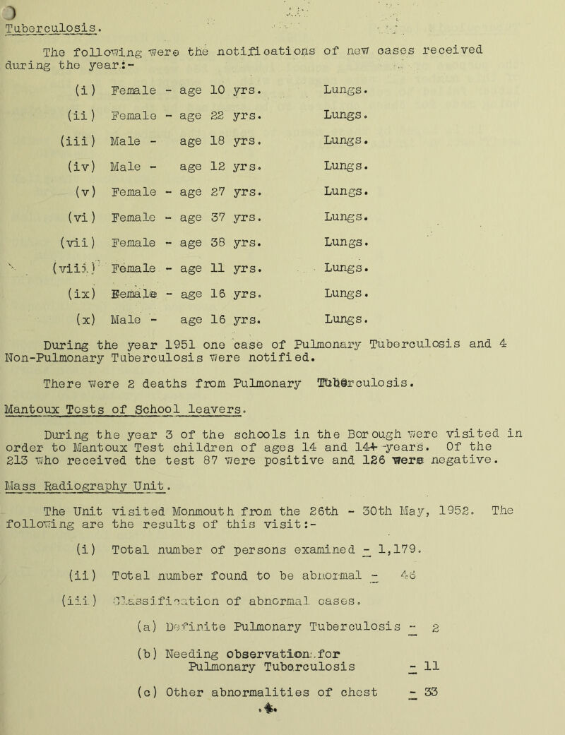 Tuberculosis. The following were the notifications of new cases received during the year.:- (i) Female - age 10 yrs. Lungs. (ii ) Female - age 22 yrs. Lungs. (iii) Male - age 18 yrs. Lungs. (iv) Male - age 12 yrs. Lungs. (v) Female - age 27 yrs. Lungs. (vi) Female - age 37 yrs. Lungs. (vii) Female - age 38 yrs. Lungs. (viii) Female - age 11 yrs. Lungs. (ixj Femal© - age 16 yrs. Lungs. (x) Male - age 16 yrs. Lungs. During the year 1951 one case of Pulmonary Tuberculosis and 4 Non-Pulmonary Tuberculosis were notified. There were 2 deaths from Pulmonary Thfcirculosis. Mantoux Tests of School leavers. During the year 3 of the schools in the Borough were visited in order to Mantoux Test children of ages 14 and 144* -years. Of the 213 who received the test 87 were positive and 126 were negative. Mass Radiography Unit. The Unit visited Monmouth from the 2 6th - 30th May, 1952. The following are the results of this visit (i) Total number of persons examined ^ 1,179. (ii) Total number found to be abnormal - 46 (iii) Classification of abnormal cases. (a) Definite Pulmonary Tuberculosis - g (b) Needing observation:.for Pulmonary Tuberculosis H (c) Other abnormalities of chest - 33