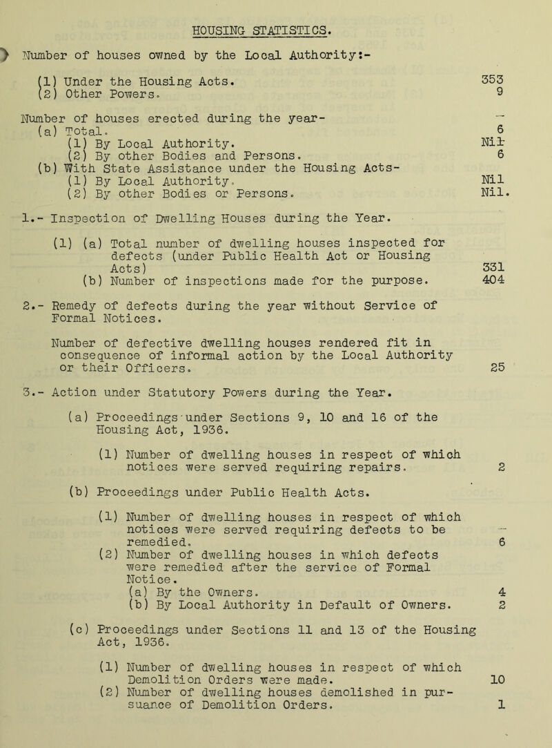HOUSING STATISTICS. } Number of houses owned by the Local Authority (1) Under the Housing Acts. 353 (2) Other Powers. 9 Number of houses erected during the year- fa) Total. .6 (1) By Local Authority. Nil (2) By other Bodies and Persons. 6 (b) With State Assistance under the Housing Acts- (1) By Local Authority. Nil (2) By other Bodies or Persons. Nil. 1. - Inspection of Dwelling Houses during the Year. (1) (a) Total number of dwelling houses inspected for defects (under Public Health Act or Housing Acts) 331 (b) Number of inspections made for the purpose. 404 2. - Remedy of defects during the year without Service of Formal Notices. Number of defective dwelling houses rendered fit in consequence of informal action by the Local Authority or their Officers. 25 3. - Action under Statutory Powers during the Year. (a) Proceedings'under Sections 9, 10 and 16 of the Housing Act, 1936. (1) Number of dwelling houses in respect of which notices were served requiring repairs. 2 (b) Proceedings under Public Health Acts. (1) Number of dwelling houses in respect of which notices were served requiring defects to be remedied. 6 (2) Humber of dwelling houses in which defects were remedied after the service of Formal Notice. (a) By the Owners. 4 (b) By Local Authority in Default of Owners. 2 (c) Proceedings under Sections 11 and 13 of the Housing Act, 1936. (1) Number of dwelling houses in respect of which Demolition Orders were made. 10 (2) Number of dwelling houses demolished in pur-