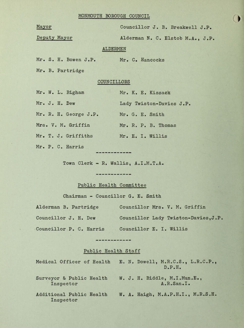 MONMOUTH BOROUGH COUNCIL Mayor Councillor J. B. Breakwell J.P. Deputy Mayor Alderman N. C. Elstob M.A., J.P. ALDERMEN Mr. S. H. Bowen J.P. Mr. c. Hancocks Mr. B. Partridge COUNCILLORS Mr, W. L. Bigham Mr. K. E. Kissack Mr. J. H. Dew Lady Twiston-Davies Mr. R. H. George J.P . Mr. G. E. Smith Mrs . V . M . Griffin Mr. R. P. B. Thomas Mr. T. J. Griffiths Mr. E. I. Willis Mr. P. C. Harris Town Clerk - R. Wallis, A.I.M.T.A. Public Health Committee Chairman - Councillor G. E. Smith Alderman B. Partridge Councillor Mrs. V. M. Griffin Councillor J. H. Dew Councillor Lady Twiston-Davies,J.P. Councillor P. C. Harris Councillor E. I. Willis Public Health Staff Medical Officer of Health E. N. Dowell, M.R.C.S., L.R.C.P., D.P.H. Surveyor & Public Health W. J. H. Biddle, M.I.Mun.E., Inspector A.R.San.I. Additional Public Health W. A. Haigh, M.A.P.H.I., M.R.S.H. Inspector