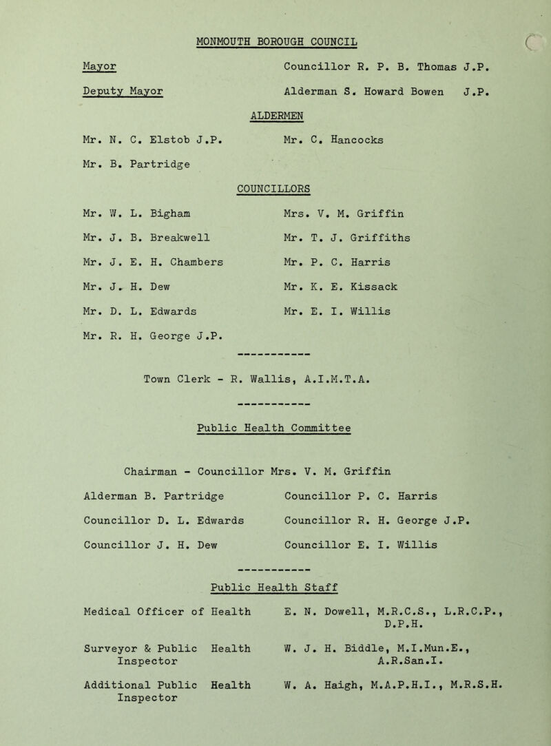 MONMOUTH BOROUGH COUNCIL Mayor Councillor R, P. B. Thomas J.P. Deputy Mayor Alderman S. Howard Bowen ALDERMEN J.P. Mr. N. C. Elstob J.P. Mr. C, Hancocks Mr. B. Partridge COUNCILLORS Mr. W. L. Bigham Mrs. V. M. Griffin Mr, J. B. Breakwell Mr. T. J, Griffiths Mr, J, E. H. Chambers Mr. P. C. Harris Mr, J. H. Dew Mr, K. E. Kissack Mr. D. L. Edwards Mr. R. H. George J.P. Mr. E. I. Willis Town Clerk - R. Wallis, A.I.M.T.A. Public Health Committee Chairman - Councillor Mrs. V. M. Griffin Alderman B. Partridge Councillor P. C. Harris Councillor D. L, Edwards Councillor R. H, George J.P. Councillor J. H, Dew Councillor E. I. Willis Public Health Staff Medical Officer of Health E, N. Dowell, M.R.C.S,, L.R.C.P. D.P.H. Surveyor & Public Health W, J. H. Biddle, M.I.Mun.E., Inspector A.R.San.I. Additional Public Health W, A. Haigh, M.A.P.H.I., M.R.S.H Inspector