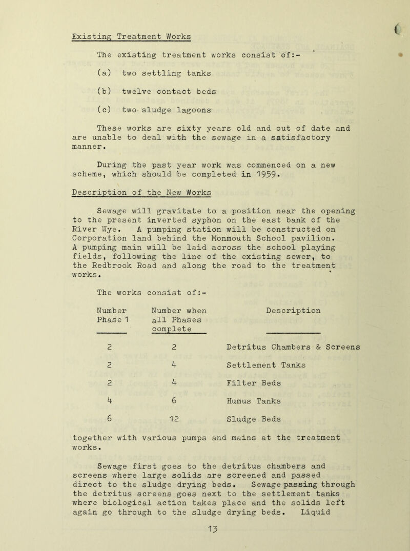 Existing Treatment Works The existing treatment works consist of:- (a) two settling tanks (b) twelve contact beds (c) two-sludge lagoons These works are sixty years old and out of date and are unable to deal with the sewage in a satisfactory manner. During the past year work was commenced on a new scheme, which should be completed in 1959* Description of the New Works Sewage will gravitate to a position near the opening to the present inverted syphon on the east bank of the River i/Vye, A pumping station will be constructed on Corporation land behind the Monmouth School pavilion. A pumping main v/ill be laid across the school playing fields, following the line of the existing sewer, to the Redbrook Road and along the road to the treatment works. The works consist of:- Number Phase 1 2 2 2 k 6 Number when Description all Phases complete 2 Detritus Chambers & Screens A Settlement Tanks k Filter Beds 6 Humus Tanks 12 Sludge Beds together with various pumps and mains at the treatment works. Sewage first goes to the detritus chambers and screens where large solids are screened and passed direct to the sludge drying beds. Sewage passing through the detritus screens goes next to the settlement tanks where biological action takes place and the solids left again go through to the sludge drying beds. Liquid