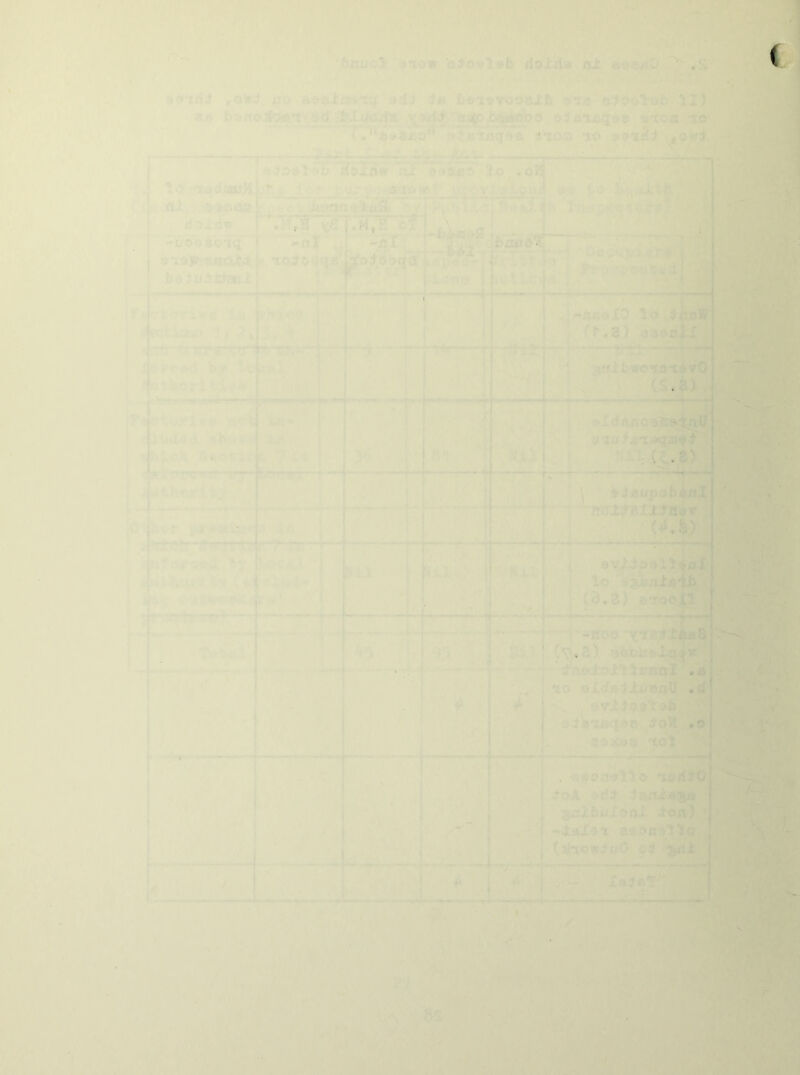 , ■ ‘ -'i , \ 'h ^' : ‘ ’ •',.' . ,'■;. >' . • 'feciii> riow oS'O'jltab rioxxiw c\l ao^riO •i* '*■.•>1 ,om 110 rt-jaia^-icj ‘jcii ixi bft'ioYoOGxb bz^i sJool^ II) ^ bi<noA'y<6'Z Bd Mi/Cit« e^^-fcjipwcjbo . otiiT.<'.qy» ti'^oia -tO' ' ->.}'Kir/q^a '■'iod io J ■ ^ v .'^^r T • ■ 'W. Juji^ n ffoinw *Hjr ^ >a.ieo 'io^ .o t»5 Ti‘fc>di'aw}l! f*--# • li nzv; \ , ' ' ■^’V ■ • o“tow<'‘’ '':-vV'..>^.ul '.Q ill ' 7f'rTXu;-'^- i'. ..: ,;..:v; -;, ’ VI i-r. t -* \,f- I -uo'oaoTq T '’“j-nl j ■d'i.JKCrtO.tJ I 'lOiO'i'Jil ' b ; i a-* x^anl ’ o j. , \ _ < ■ T i’-b^KyS ). - v.i-- l'*4r..»X0 lo ThoW ■r.a) aaenbi •Ji-ftbw<5no't6v0 (i.n) e»IdAnca7l J1X/ ♦ii'xaqa^f (c .a) I Vdai/pobAnl : C*s.S) BvMooli^al lo sTvenld'tb i' (O.S) c-.'Tooil •■»3 .U- j - ^mo U^iaQ ’-. • g^kbirti^iv dnotici/rlr-mcrl } TO .u ^ i - ayjldoflr'tob ^ devil .0 S3XJV0 'to* V'' , ica'jllcv 'irjiifO i do A ydd ‘•r',rtx*«'5/> ; giitibuionJ ion) I -JL’il.O't au>On:-»I^^ (■vltc'.vii/C' jyd 'Sni * ¥ sc! ,«^ I VV* d ■ Vi . », v.^l xy y.r w-. . ’i \j¥ ■ -O-r . ■*. ' r, ^ , .'.'i'\‘i. t,‘j