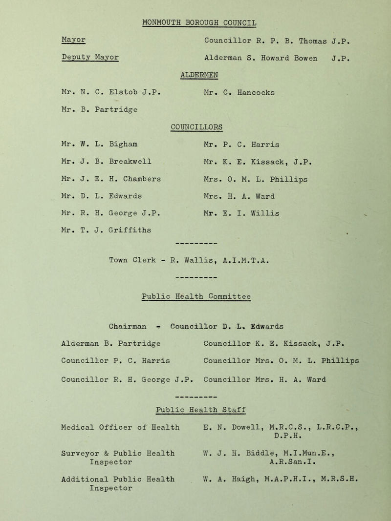 MONMOUTH BOROUGH COUNCIL Mayor Councillor R. P. B. Thomas J.P Deputy Mayor Alderman S. Howard Bowen J.P ALDERMEN Mr. N. C. Elstob J.P. Mr. C. Hancocks Mr. B. Partridge COUNCILLORS Mr. W. L. Bigham Mr. P. C. Harris Mr. J. B. Breakwell Mr. K. E. Kissack, J.P. Mr. J. E. H. Chambers Mrs. 0. M. L. Phillips Mr. D. L. Edwards Mrs. H. A. Ward Mr. R. H. George J.P. Mr. E. I. Willis Mr. T. J. Griffiths Town Clerk - R. Wallis, A.I.M.T.A. Public Health Committee Chairman Councillor D. L» Edwards Alderman B. Partridge Councillor K. E. Kissack, J.P. Councillor P. C. Harris Councillor Mrs. 0. M. L. Phillips Councillor R. H. George J.P. Councillor Mrs. H. A. Ward Public Health Staff Medical Officer of Health E. N. Dowell, M.R.C.S., L.R.C.P., D.P.H. Surveyor & Public Health W. J. H. Biddle, M.I.Mun.E., Inspector A.R.San.I. Additional Public Health W. A. Haigh, M.A.P.H.I., M.R.S.H. Inspector
