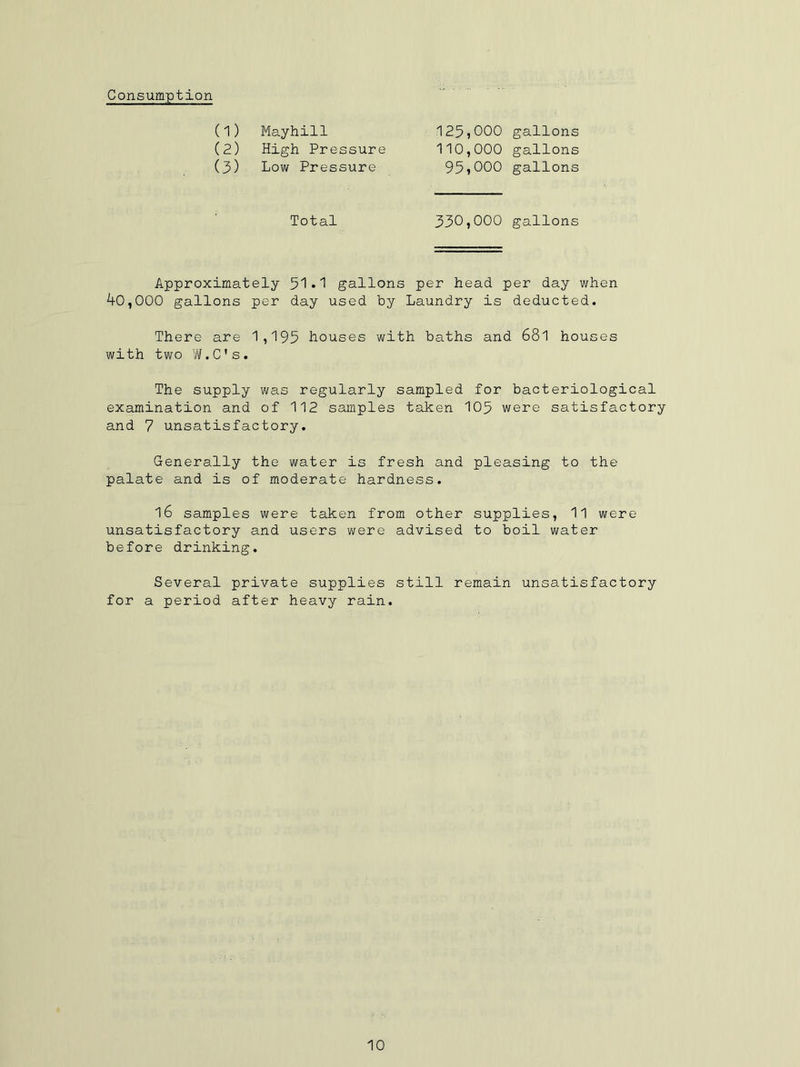 Consumption (1) Mayhill 125,000 gallons (2) High Pressure 110,000 gallons (5) Low Pressure 95,000 gallons Total 330,000 gallons Approximately 51*1 gallons per head per day when 40,000 gallons per day used by Laundry is deducted. There are 1,195 houses with baths and 681 houses with two W.C's. The supply was regularly sampled for bacteriological examination and of 112 samples taken 105 were satisfactory and 7 unsatisfactory. Generally the water is fresh and pleasing to the palate and is of moderate hardness. l6 samples were taken from other supplies, 11 were unsatisfactory and users were advised to boil water before drinking. Several private supplies still remain unsatisfactory for a period after heavy rain.
