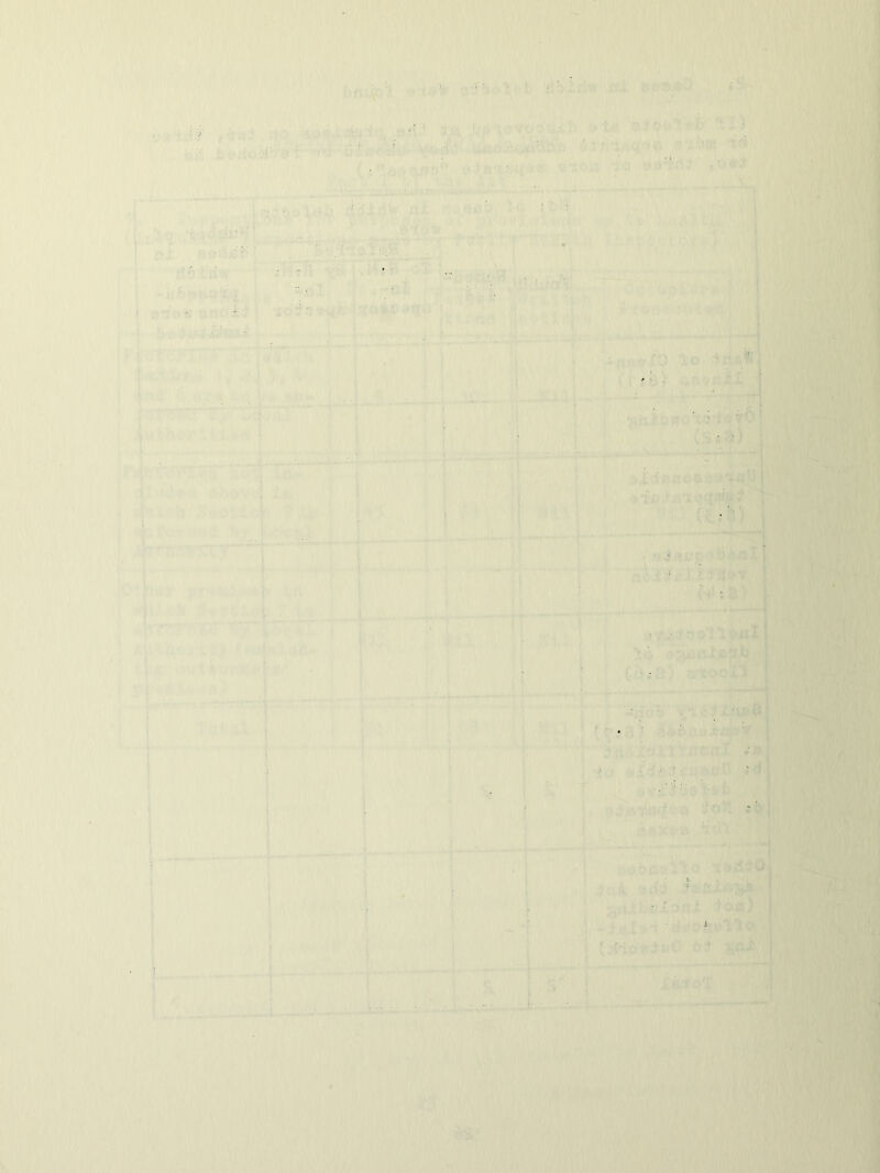 ' ■ •; ' - ' ■ '