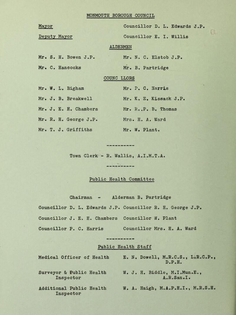 MONMOUTH BOROUGH COUNCIL Mayor Councillor D. L. Edwards J.P. ’( Deputy Mayor Councillor E. I. Willis ALDERMEN Mr. S. H. Bowen J.P. Mr. N. C. Elstob J.P. Mr. C. Hancocks Mr. B. Partridge COUNC LLORS Mr. W. L. Mr. J. B. Mr. J. E. Mr. R. H. Mr. T. J. Bigham Breakwell H. Chambers George J.P. Griffiths Mr. P. C, Harris Mr. K. E. Kissack J.P. Mr. R..P, B. Thomas Mrs. H. A. Ward Mr. W. Plant. Town Clerk - R. Wallis, A.I.M.T.A. Public Health Committee Chairman - Alderman B. Partridge Councillor D. L. Edwards J.P. Councillor R. H. George J.P. Councillor J. E. H. Chambers Councillor W. Plant Councillor P. C. Harris Councillor Mrs. H. A. Ward Public Health Staff Medical Officer of Health E. N. Dowell, M.R.C.S., L*R.C.P., D.P.H. Surveyor & Public Health W. J. H. Biddle, M.I.Mun.E., Inspector A.R.San.I. Additional Public Health W. A. Haigh, M.A.P.H.I., M.R.S.H. Inspector