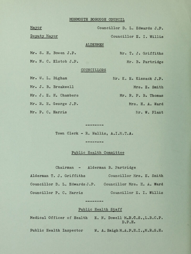 MONMOUTH BOROUGH COUNCIL Mayor Councillor D. L. Edwards J.P. Deputy Mayor Councillor E. I. Willis ALDERME]^! Mr. S. H. Bowen J.P. Mr. N. C. Elstob J.P. COUNCILLORS Mr. T. J. Griffiths Mr. B. Partridge Mr. W. Mr. J. Mr. J. Mr. R. Mr. P. L. Bigham B. Breakwell E. H. Chambers H. George J.P. C. Harris Mr. K. E. Kissack J.P. Mrs. E. Smith Mr. R. P. B. Thomas Mrs. H. A. Ward Mr. W. Plant Town Clerk - R. Wallis, A.I.M.T.A. Public Health Committee Chairman - Alderman B. Partridge Alderman T. J. Griffiths Councillor Mrs. E. Smith Councillor D. L. EdwardsJ.P. Councillor Mrs. H. A. Ward Councillor P. C. Harris Councillor E. I. Willis Public Health Staff Medical Officer of Health E. N. Dowell M.R.C.S.,L.R.C.P. D.P.H. Public Health Inspector W. A. Haigh M.A.P.H.I.,M.R.S.H.