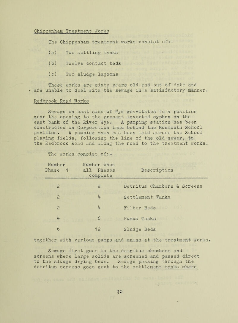 Chippenham Treatment Works The Chippenham treatment works consist of:- (a) Two settling tanks (b) Twelve contact beds (c) Two sludge lagoons These works are sixty years old and out of date and are unable to deal with the sewage in a satisfactory manner. Redbrook Road Works Sewage on east side of Wye gravitates to a position near the opening to the present inverted syphon on the east bank of the River Wye. A pumping station has been constructed on Corporation land behind the Monmouth School pavilion. A pumping main has been laid across the School playing fields, following the line of the old sewer, to the Redbrook Road and along the road to the treatment 'works. The works consist of:- Number Number when Phase 1 all Phases Description complete 2 2 2 4 6 2 4 4 6 12 together with various pumps Detritus Chambers & Screens Settlement Tanks Filter Beds Humus Tanks Sludge Beds and mains at the treatment works. Sewage first goes to the detritus chambers and screens where large solids are screened and passed direct to the sludge drying beds. Sewage passing through the detritus screens goes next to the settlement tanks ‘where